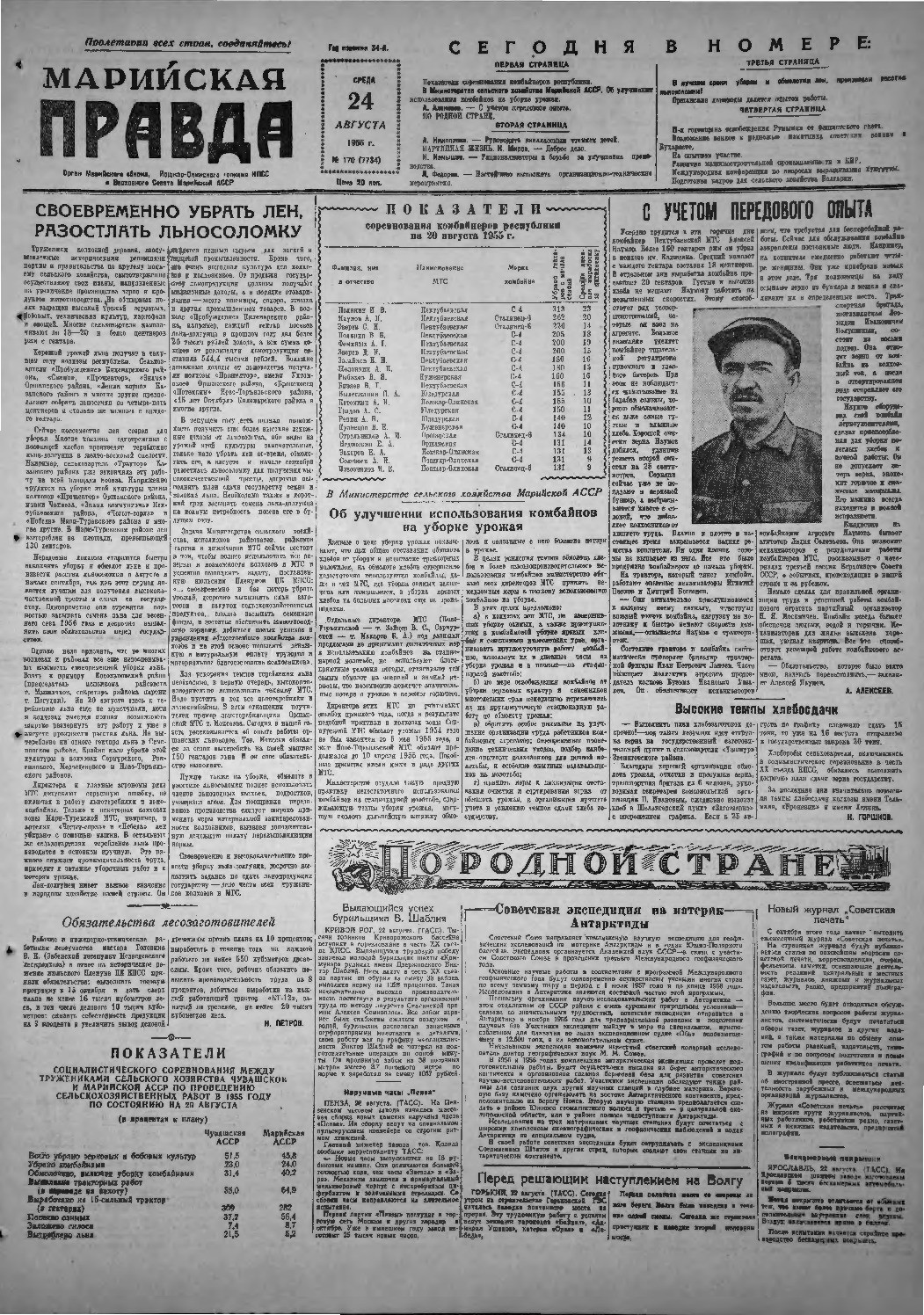 Газета «Марийская правда» от 24.08.1955