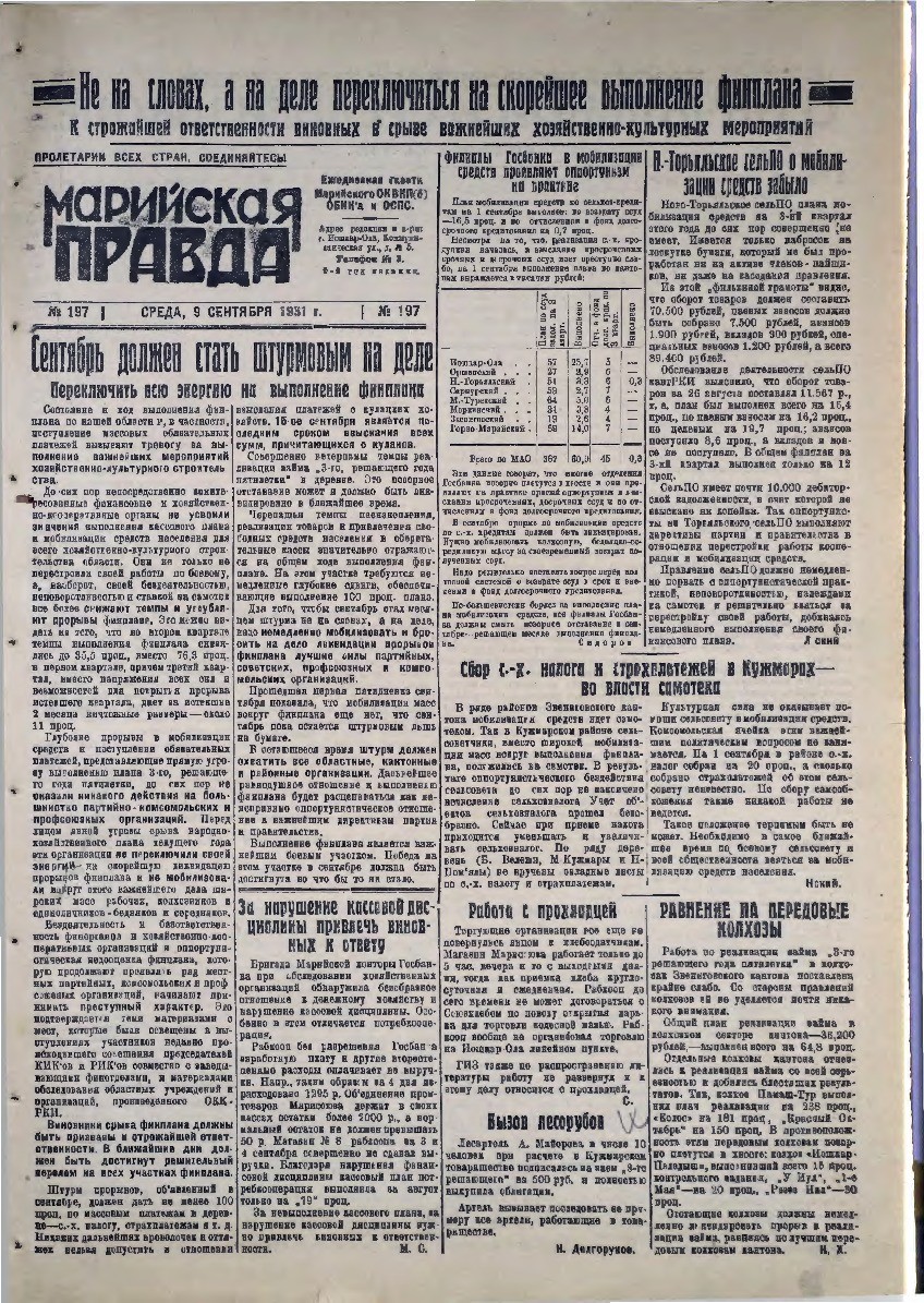 Газета «Марийская деревня» от 09.09.1931