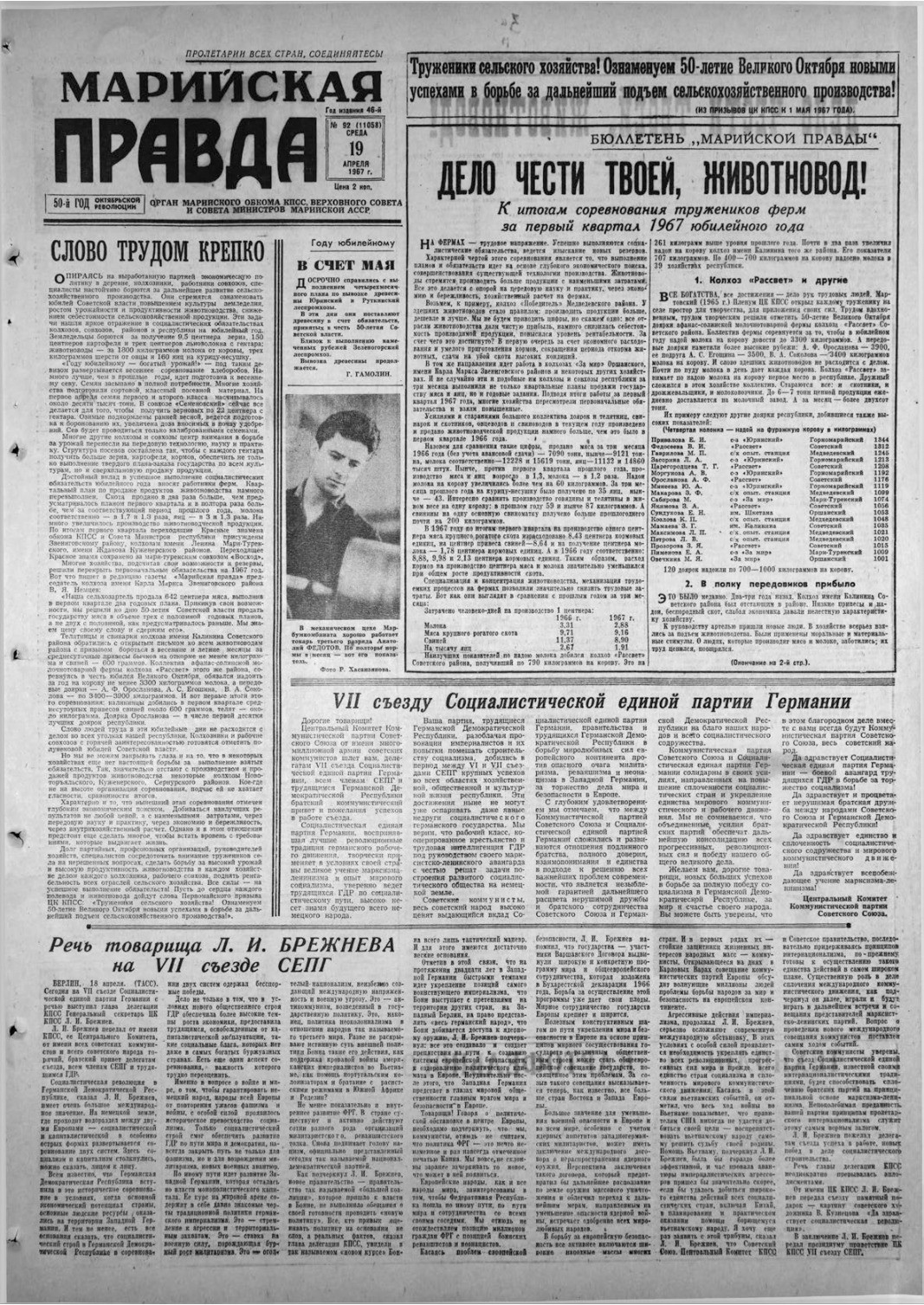 Газета «Марийская правда» от 19.04.1967