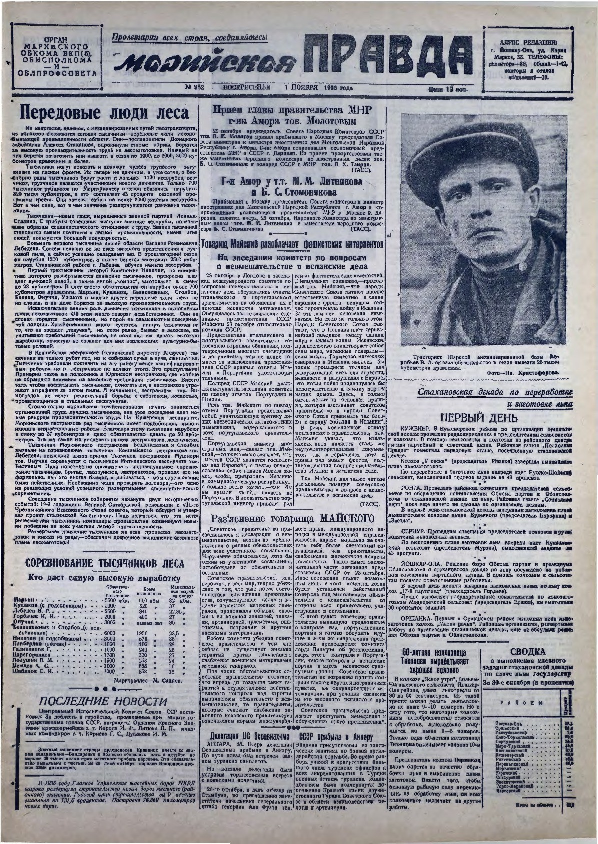 Газета «Марийская правда» от 01.11.1936