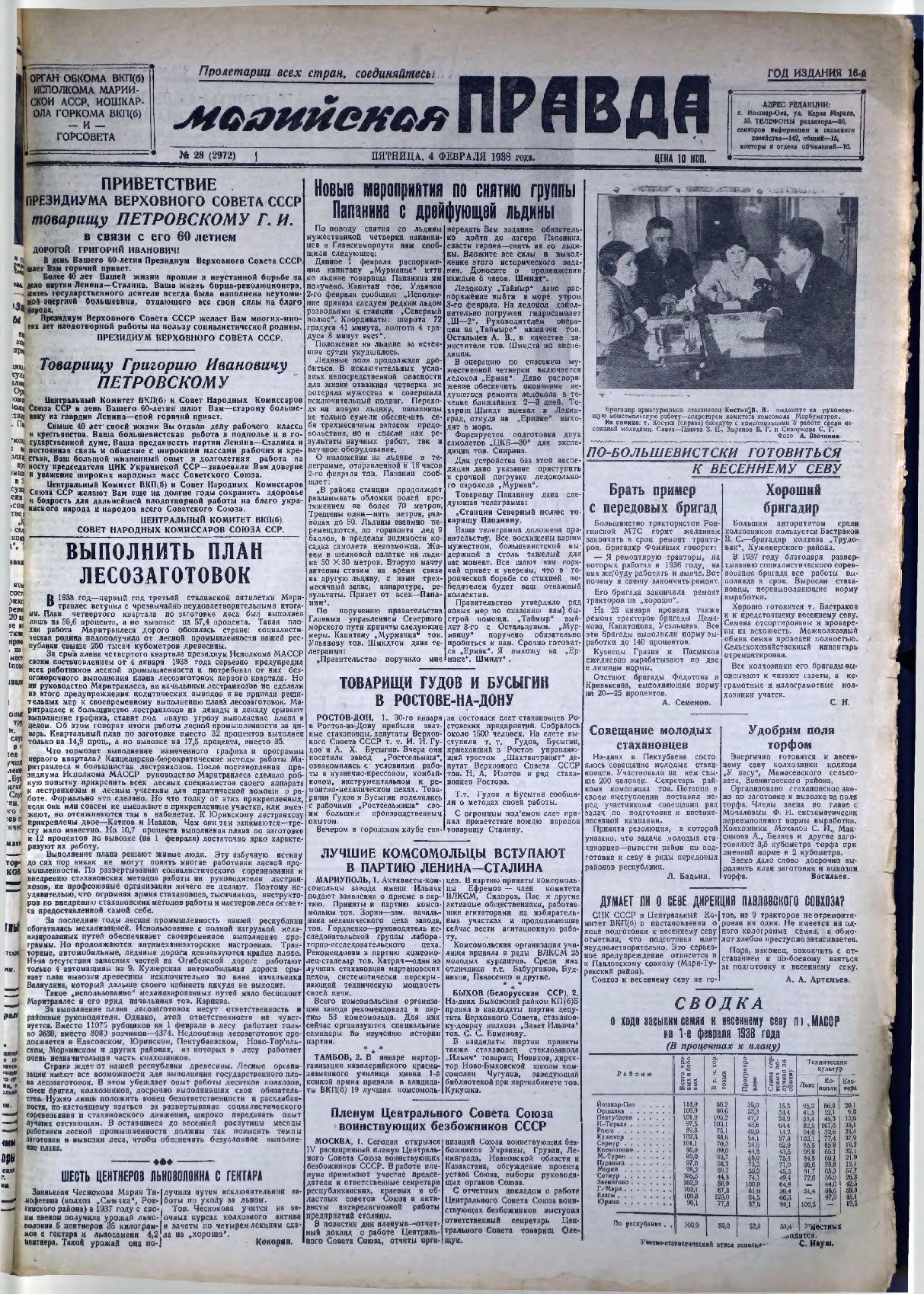 Газета «Марийская правда» от 04.02.1938