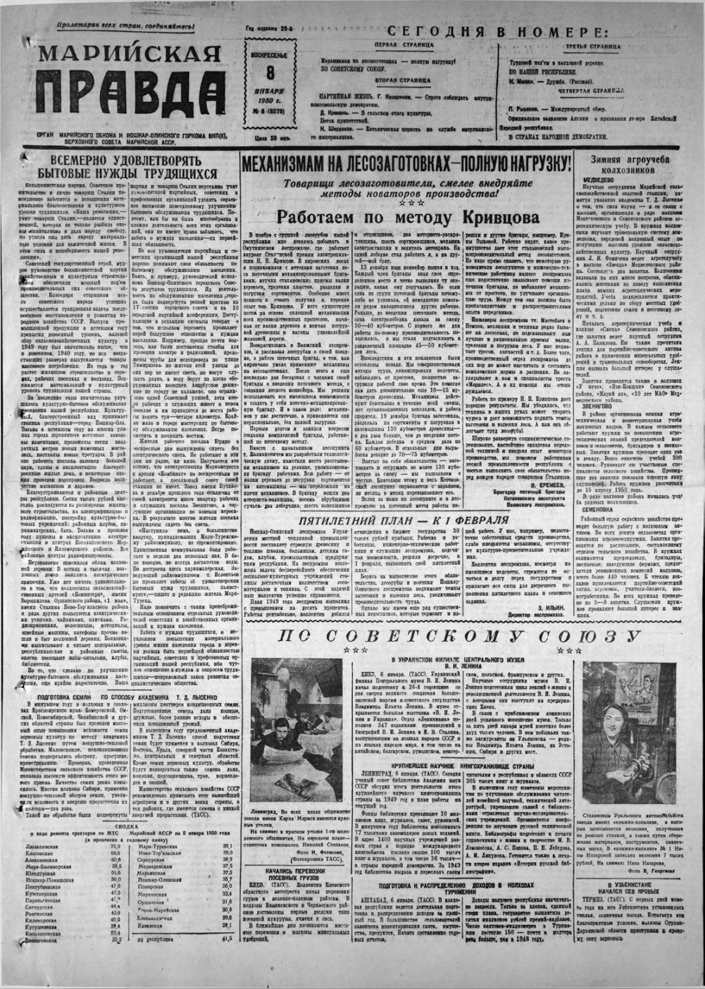 Газета «Марийская правда» от 08.01.1950