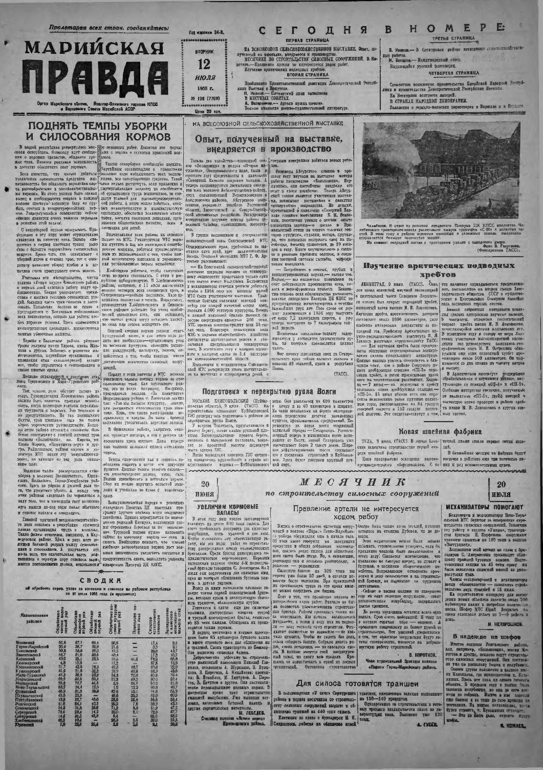 Газета «Марийская правда» от 12.07.1955