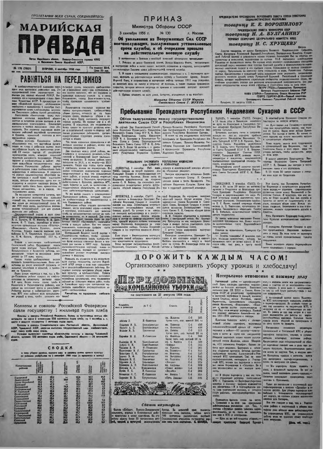 Газета «Марийская правда» от 04.09.1956