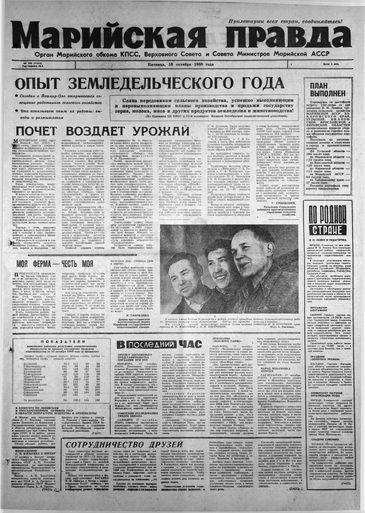 Газета «Марийская правда» от 18.10.1968