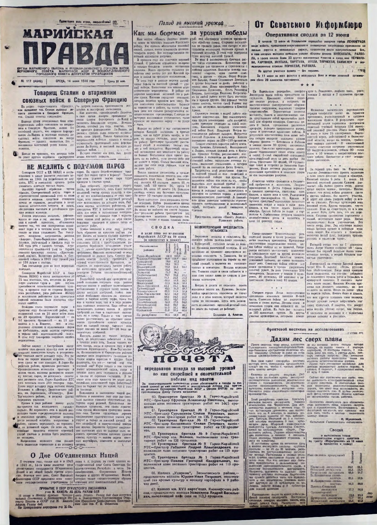 Газета «Марийская правда» от 14.06.1944