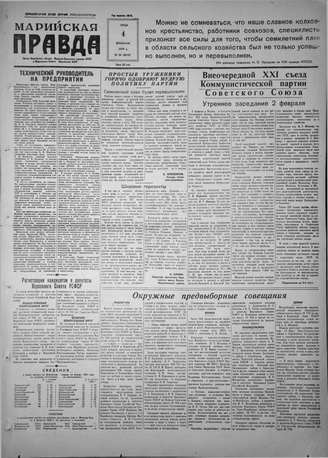 Газета «Марийская правда» от 04.02.1959