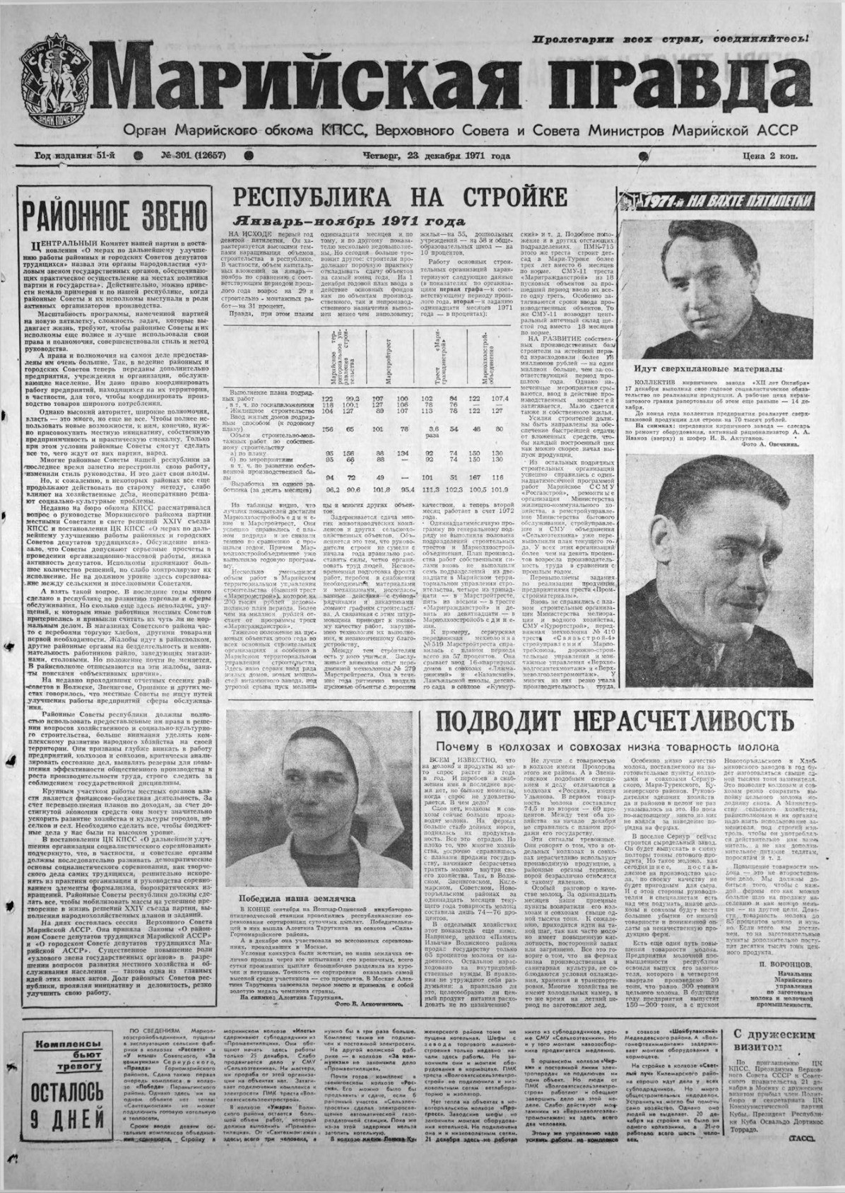 Газета «Марийская правда» от 23.12.1971