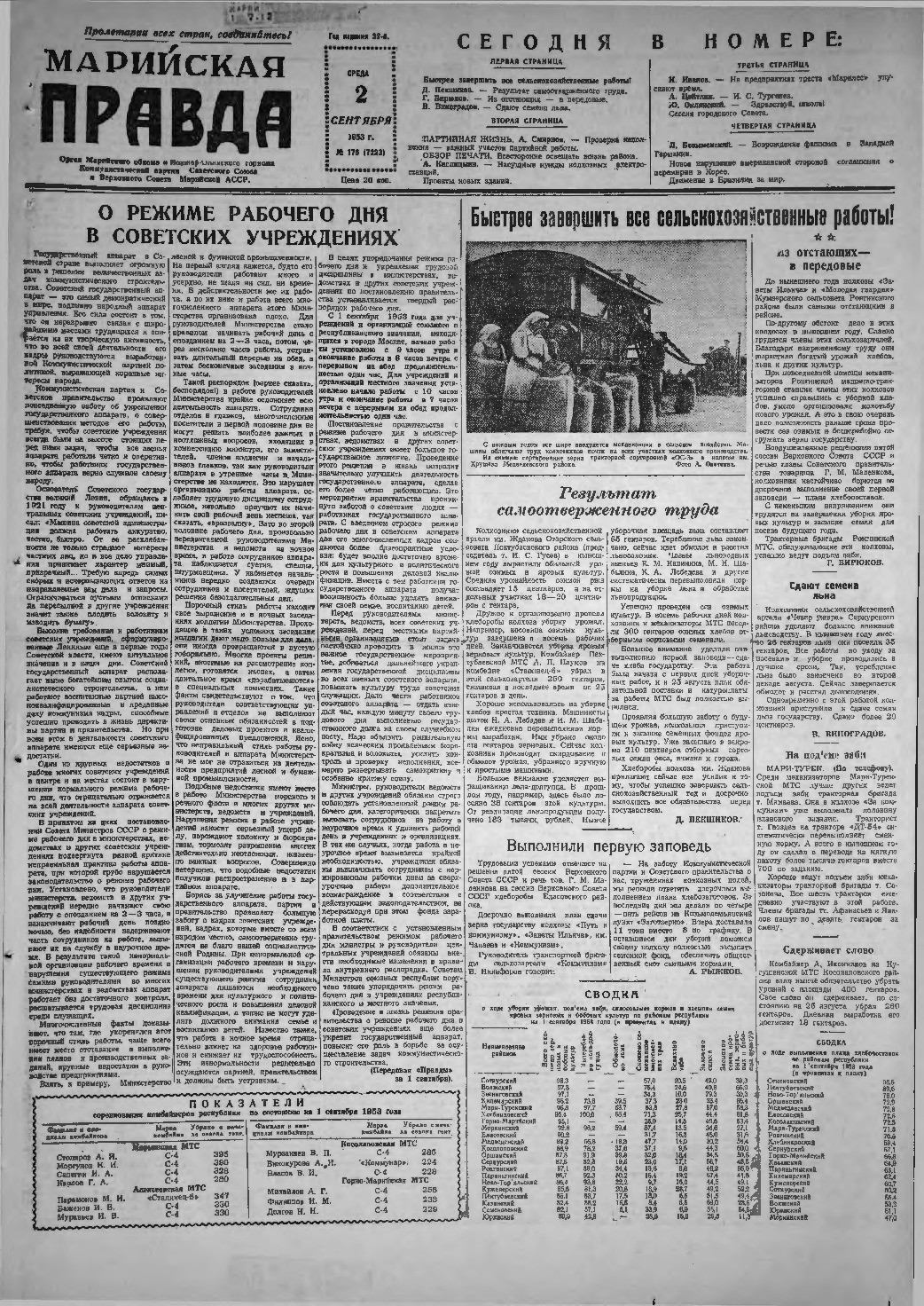 Газета «Марийская правда» от 02.09.1953