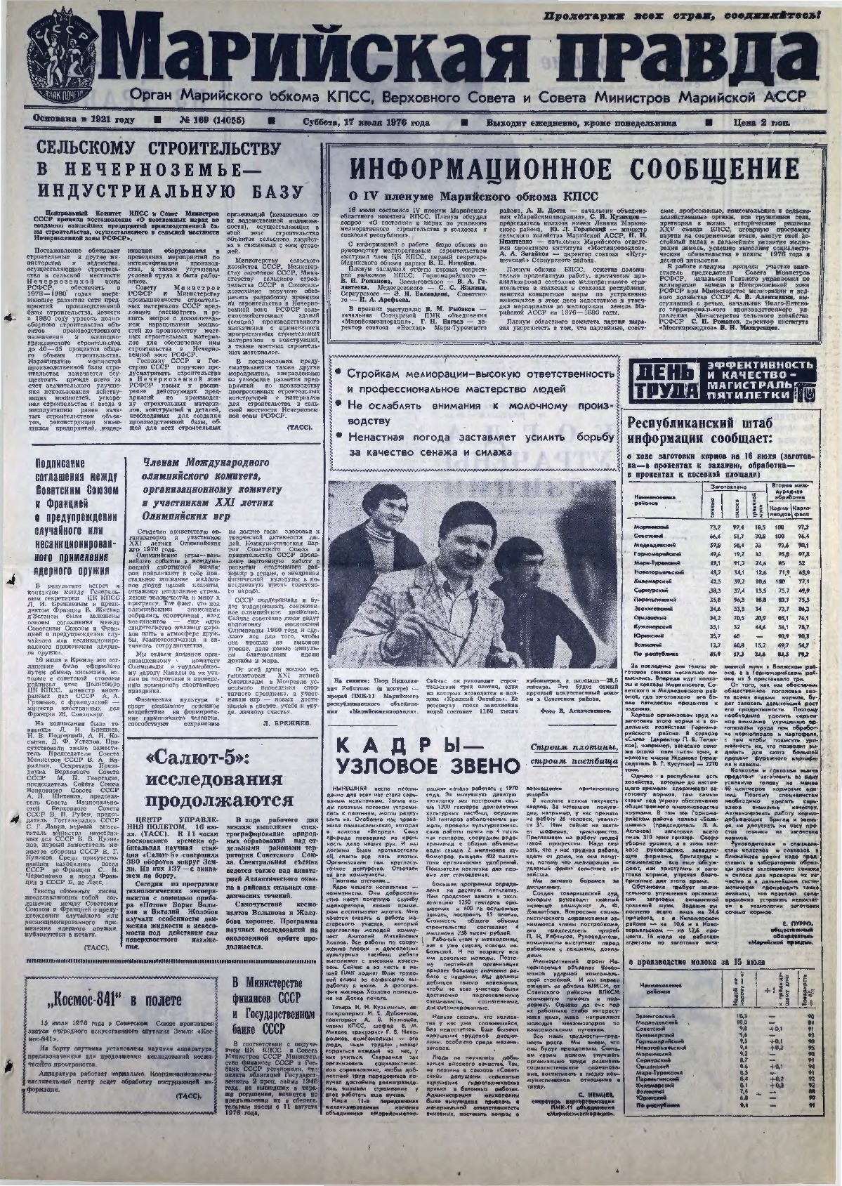 Газета «Марийская правда» от 17.07.1976