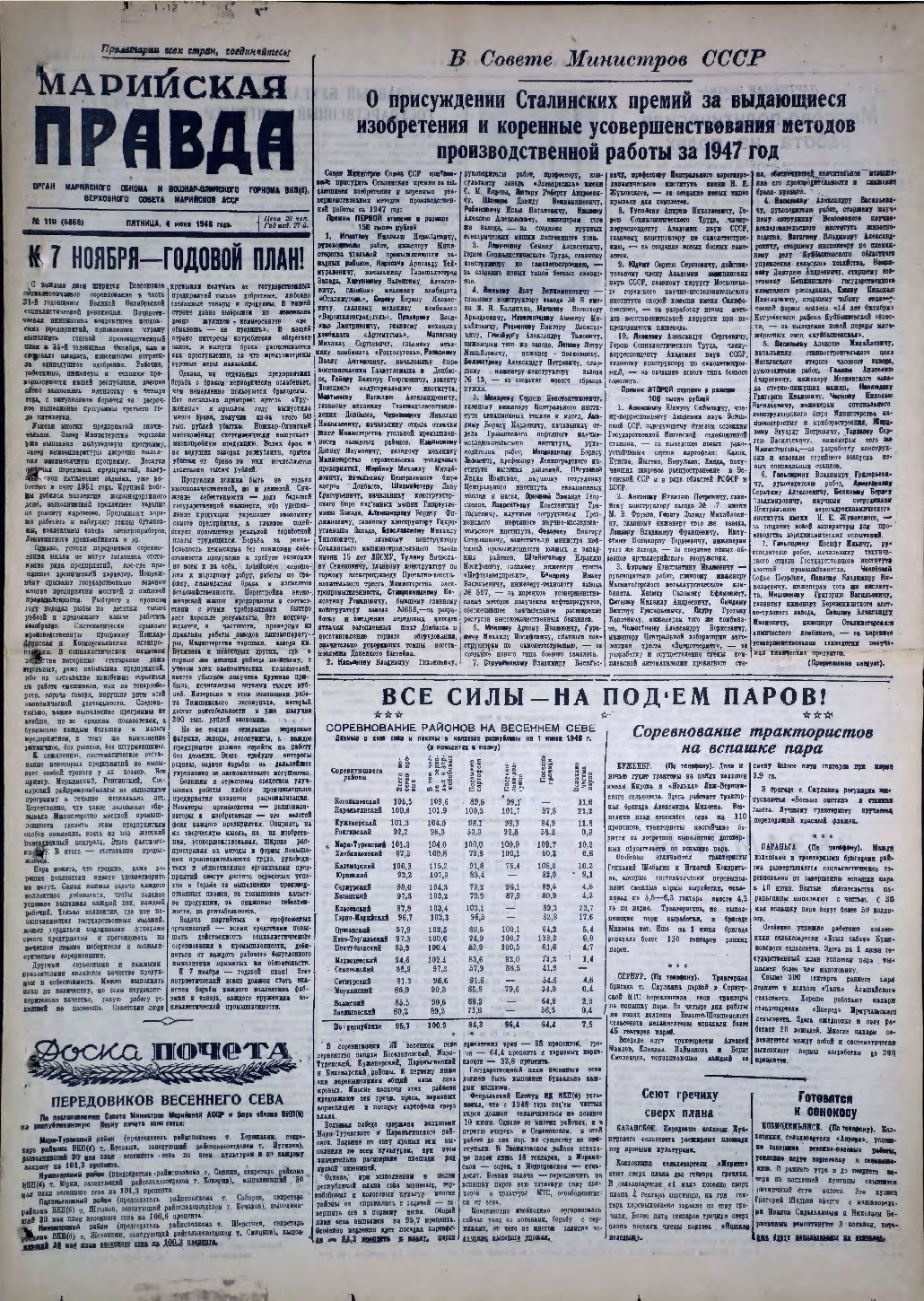 Газета «Марийская правда» от 04.06.1948