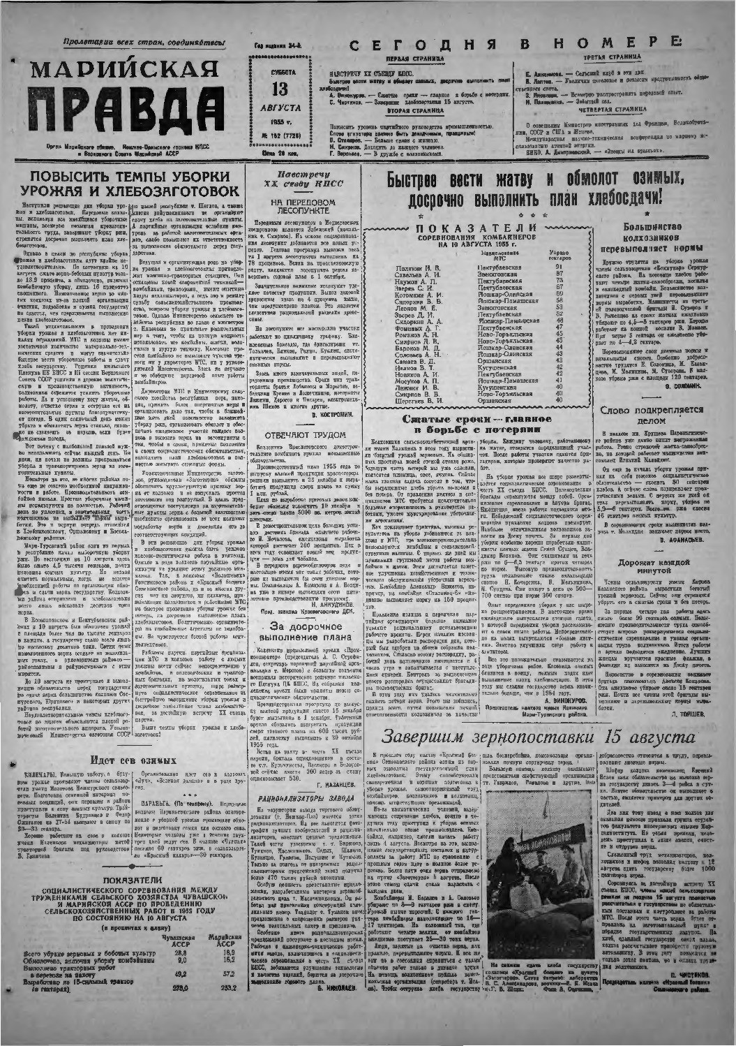Газета «Марийская правда» от 13.08.1955