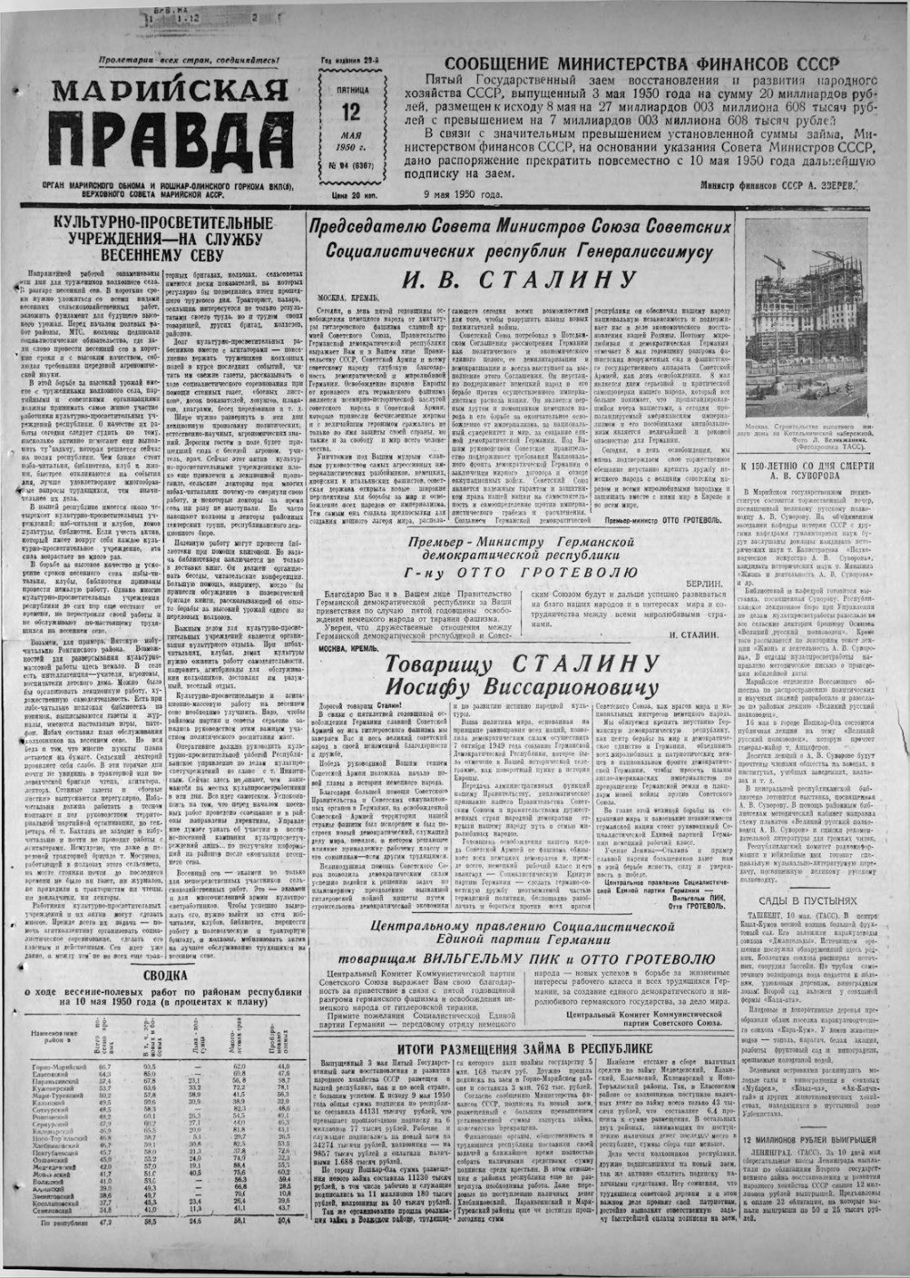 Газета «Марийская правда» от 12.05.1950