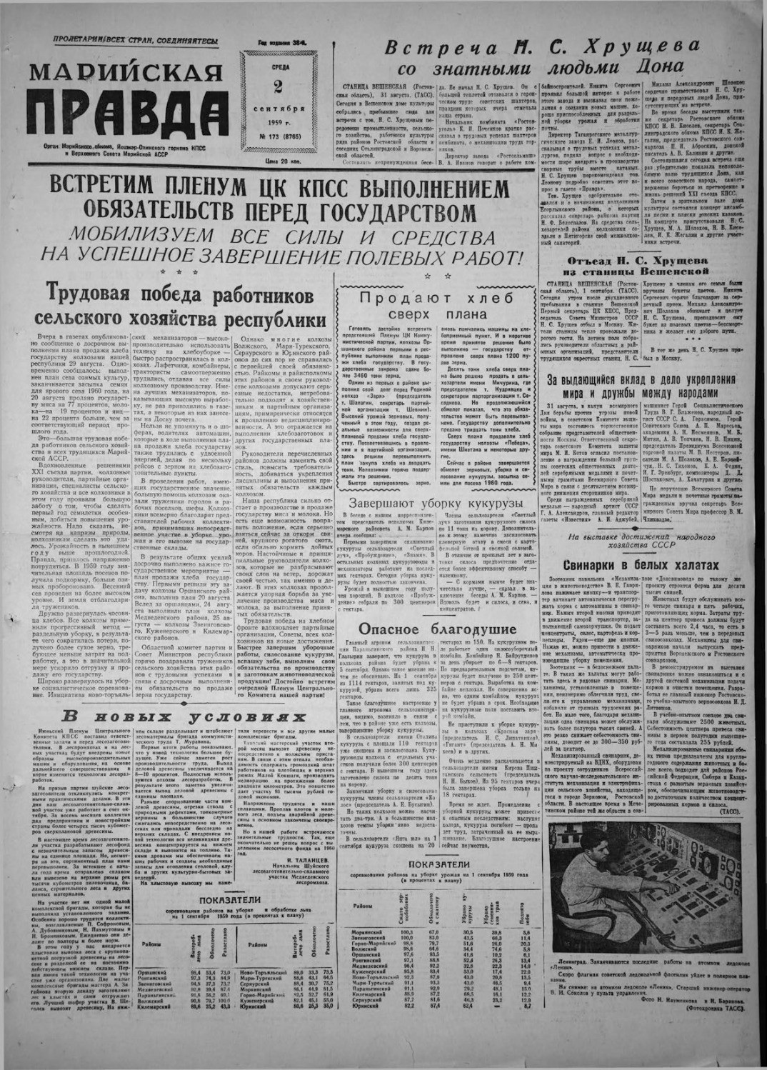 Газета «Марийская правда» от 02.09.1959