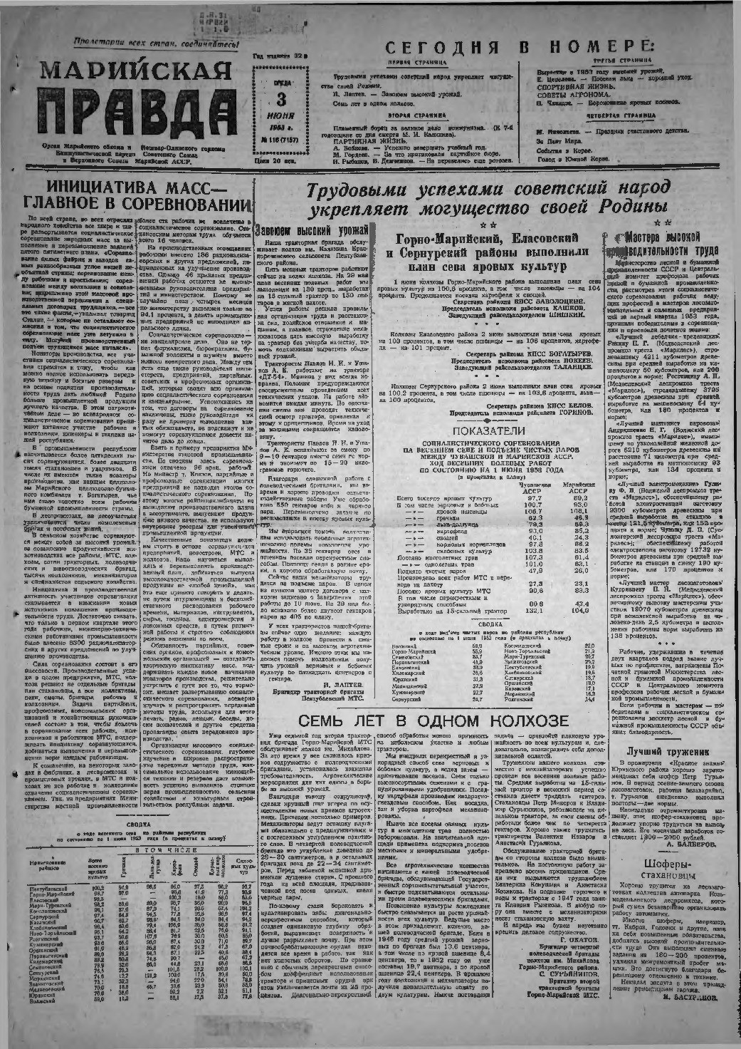 Газета «Марийская правда» от 03.06.1953