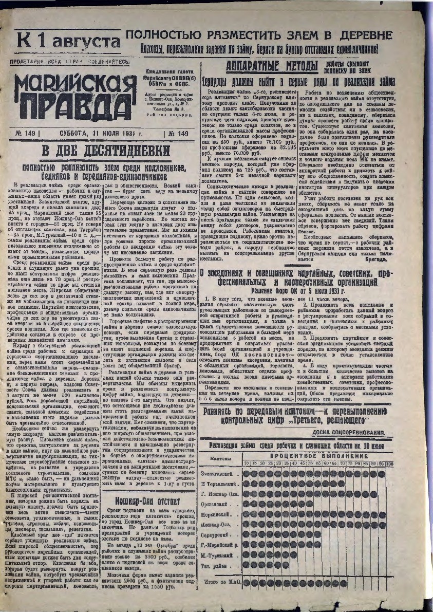 Газета «Марийская деревня» от 11.07.1931