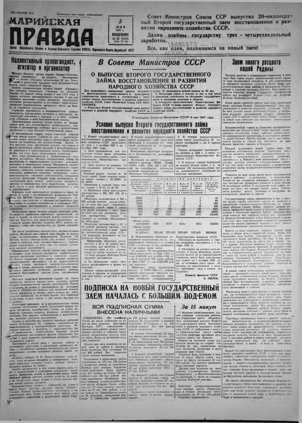 Газета «Марийская правда» от 05.05.1947