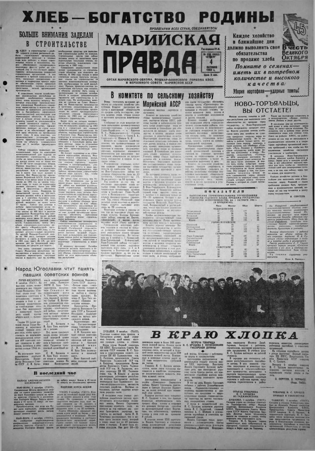 Газета «Марийская правда» от 04.10.1962