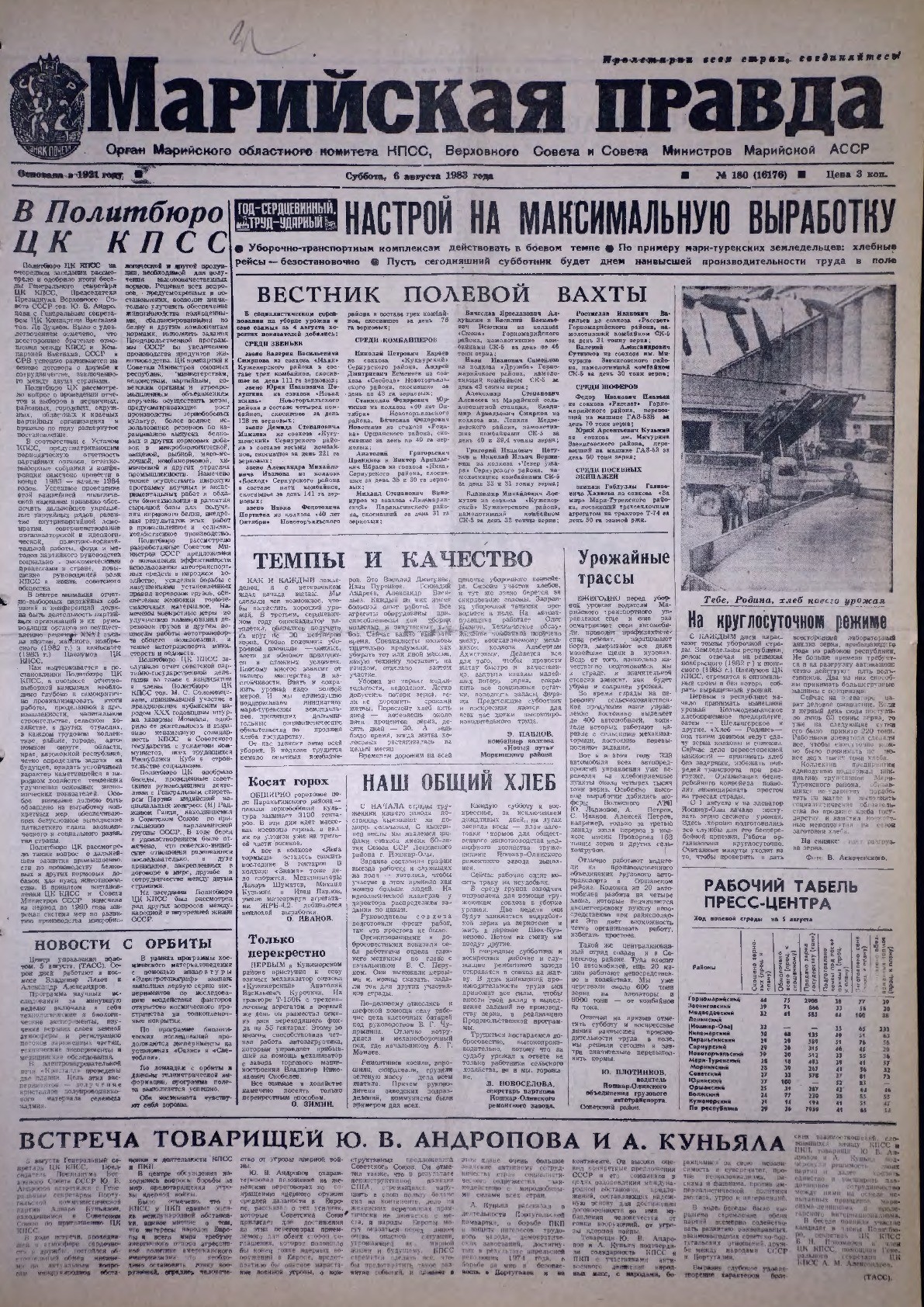 Газета «Марийская правда» от 06.08.1983