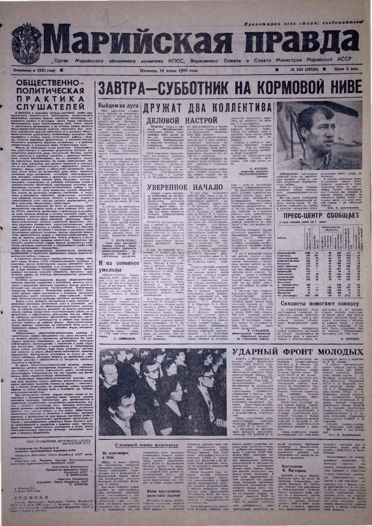 Газета «Марийская правда» от 10.06.1983