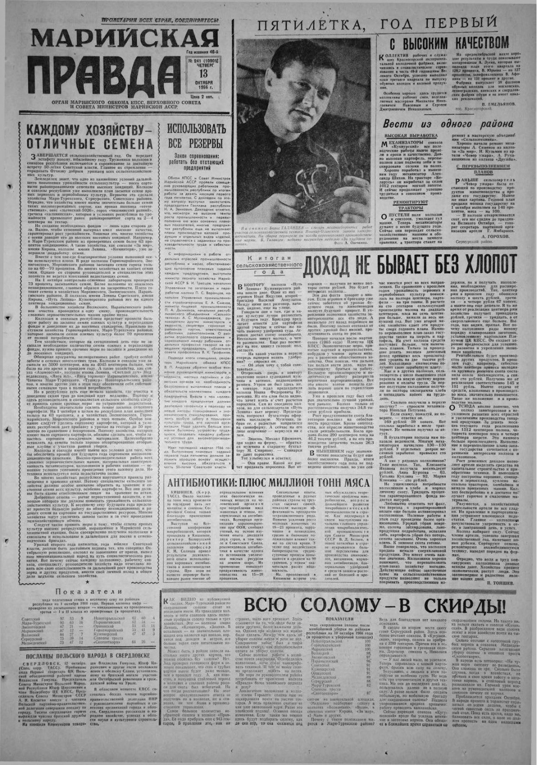 Газета «Марийская правда» от 13.10.1966