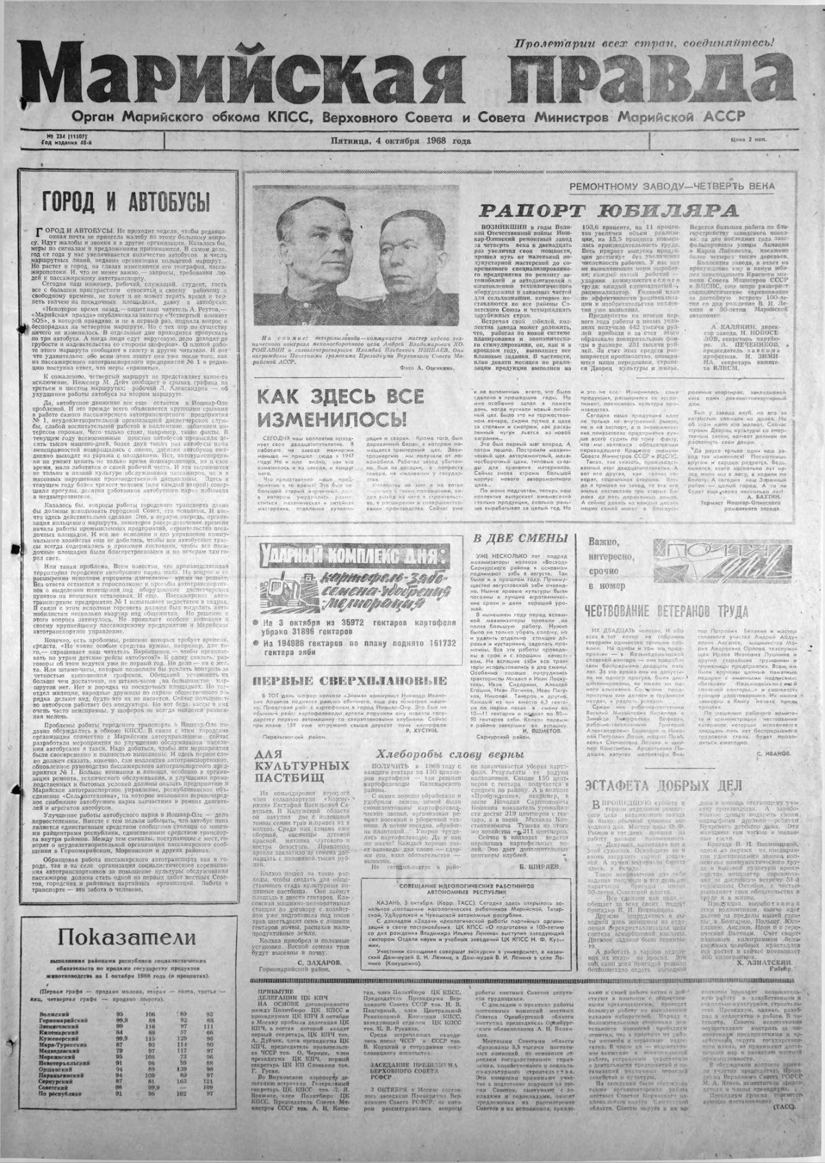 Газета «Марийская правда» от 04.10.1968