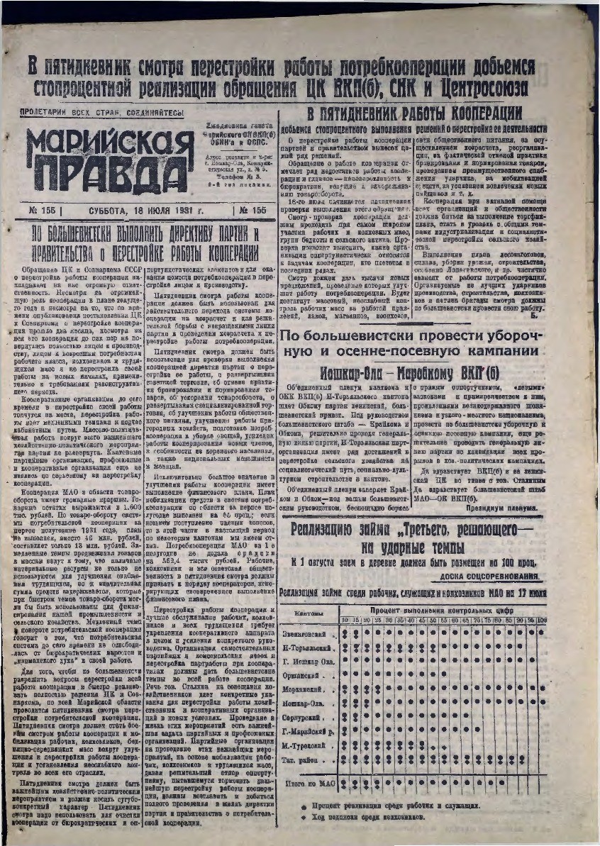 Газета «Марийская деревня» от 18.07.1931