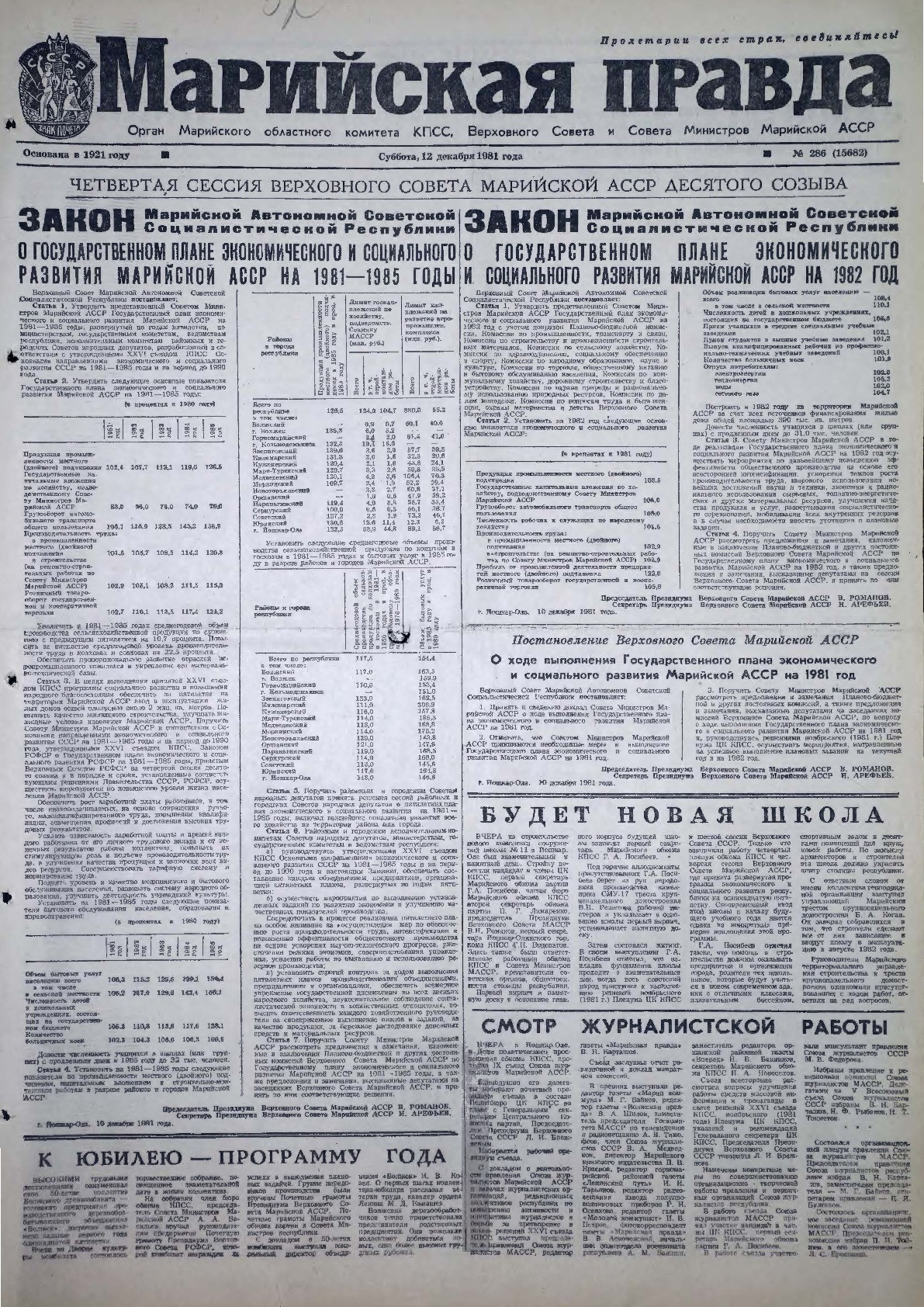 Газета «Марийская правда» от 12.12.1981