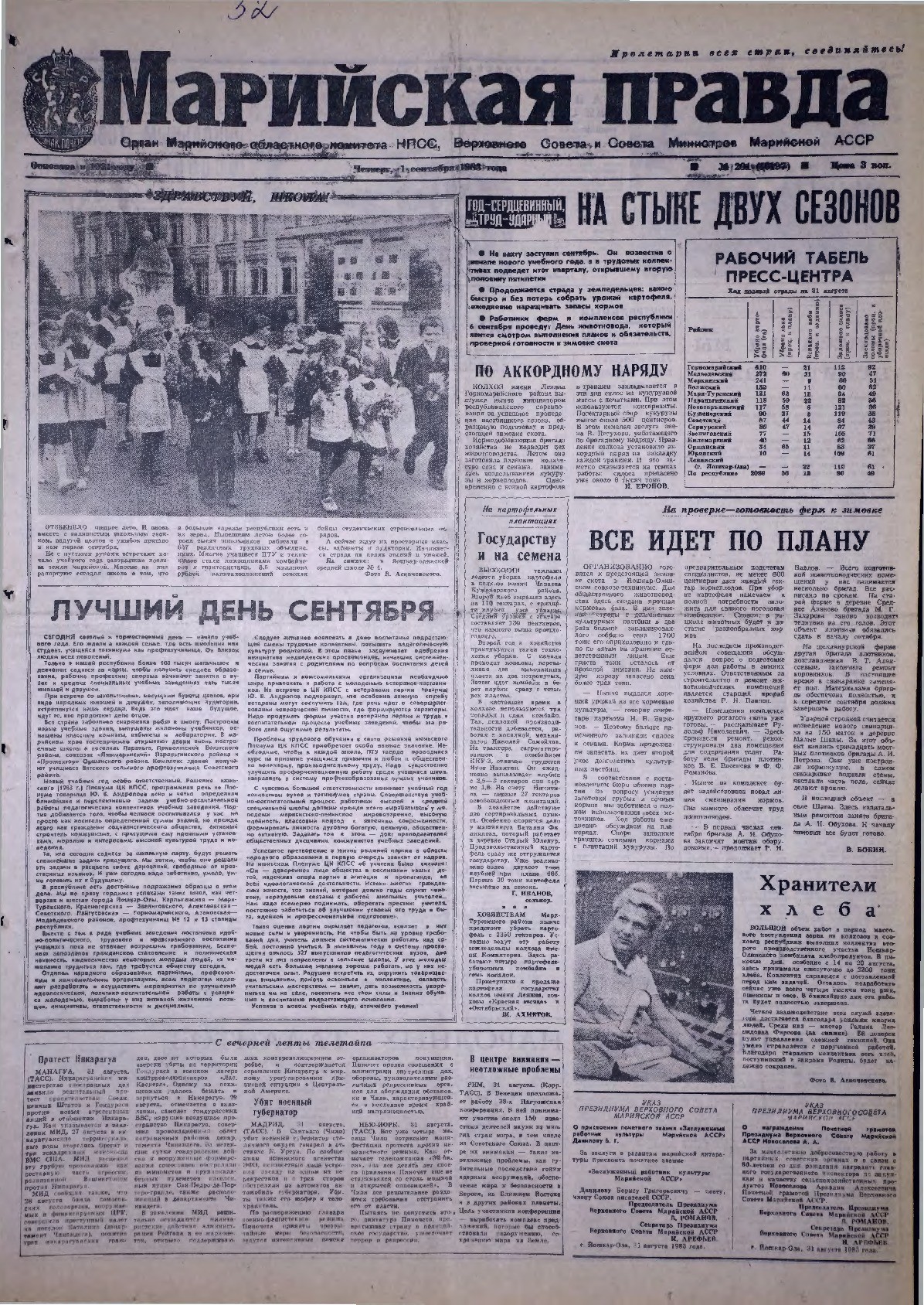 Газета «Марийская правда» от 01.09.1983