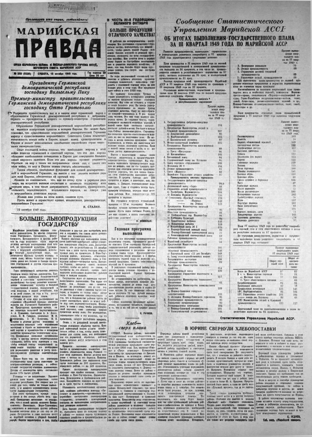 Газета «Марийская правда» от 15.10.1949