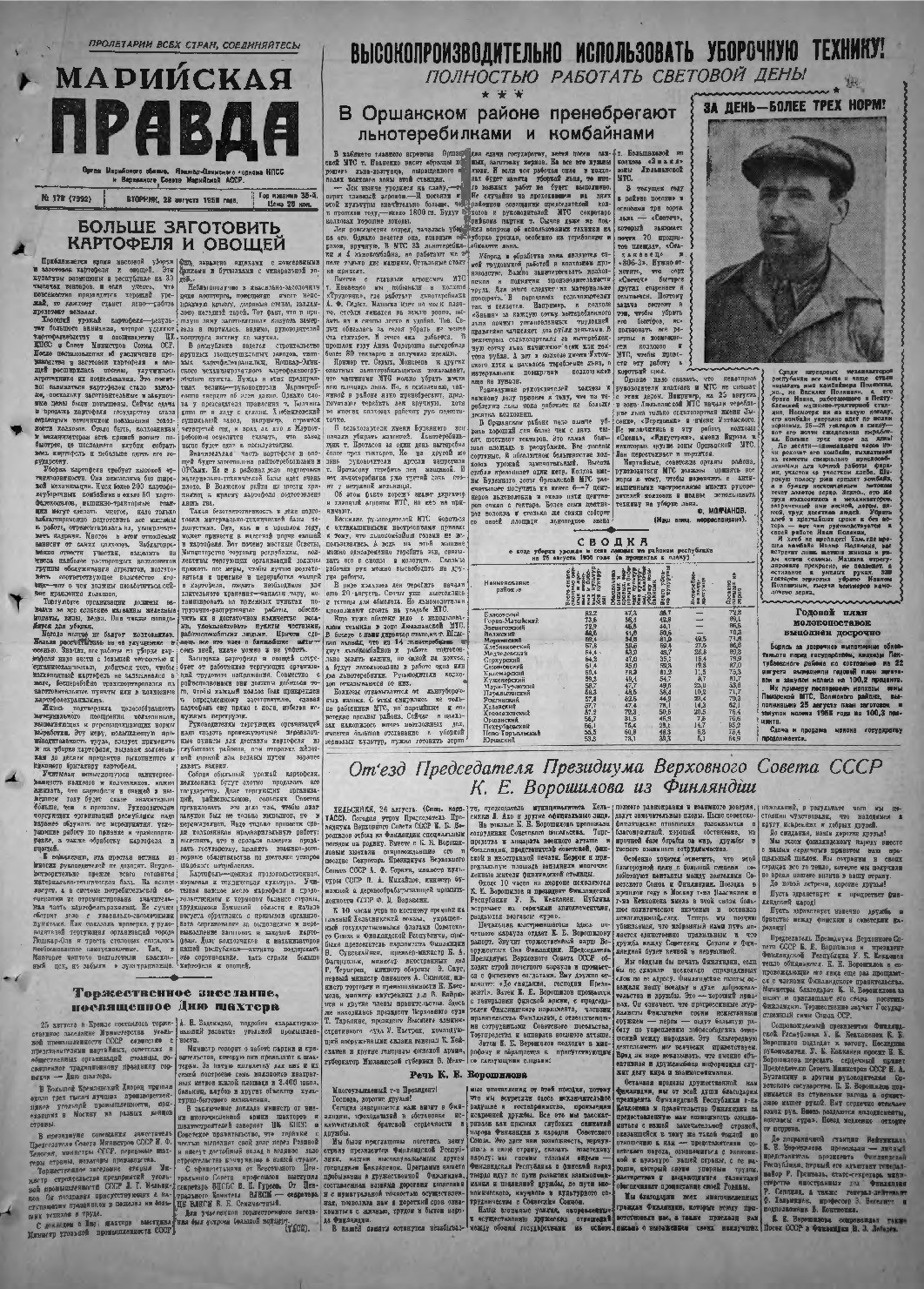 Газета «Марийская правда» от 28.08.1956