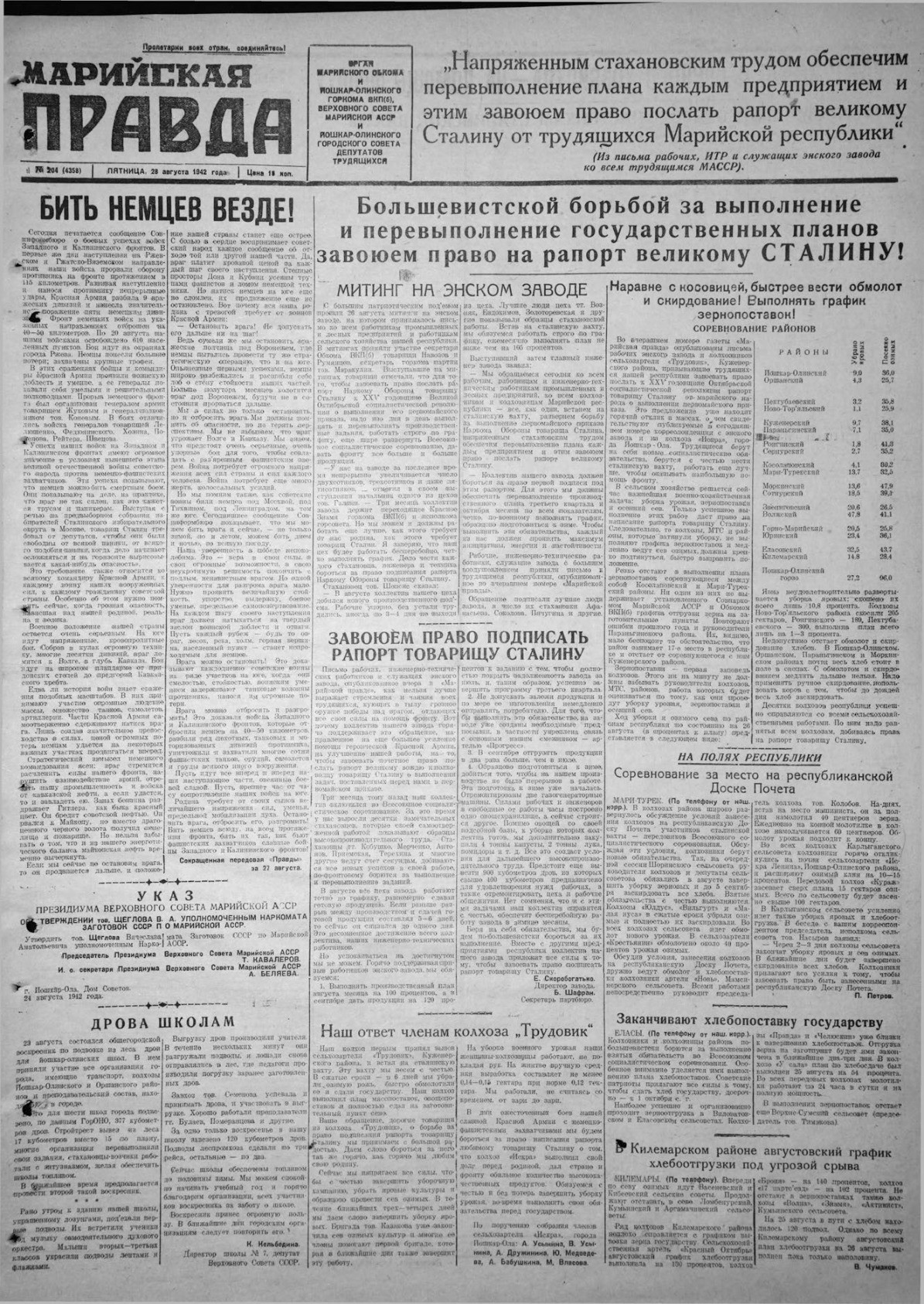 Газета «Марийская правда» от 28.08.1942