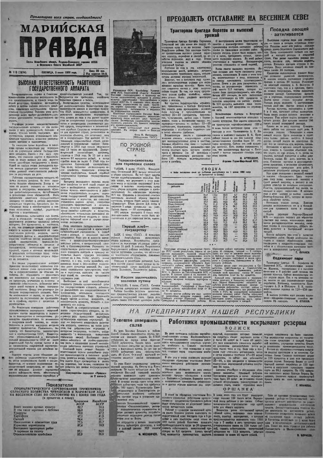 Газета «Марийская правда» от 03.06.1955