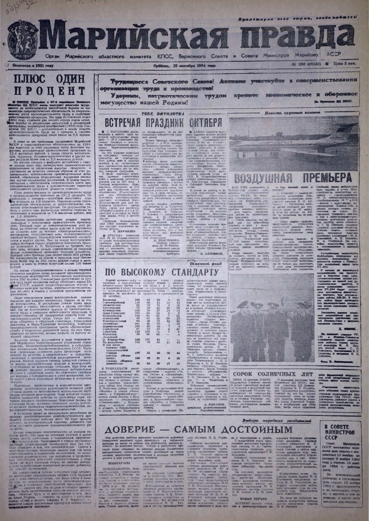 Газета «Марийская правда» от 13.10.1984