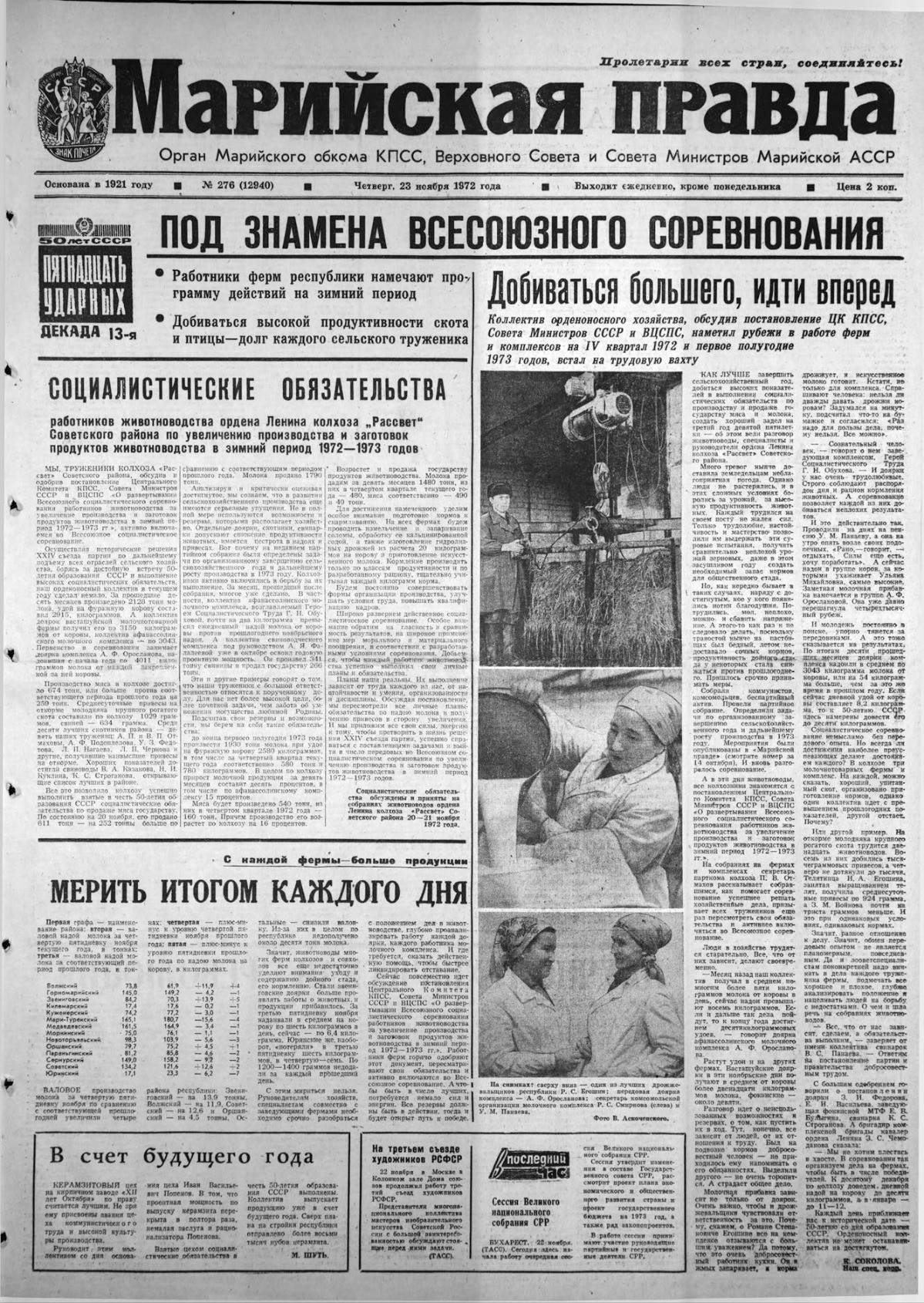 Газета «Марийская правда» от 23.11.1972