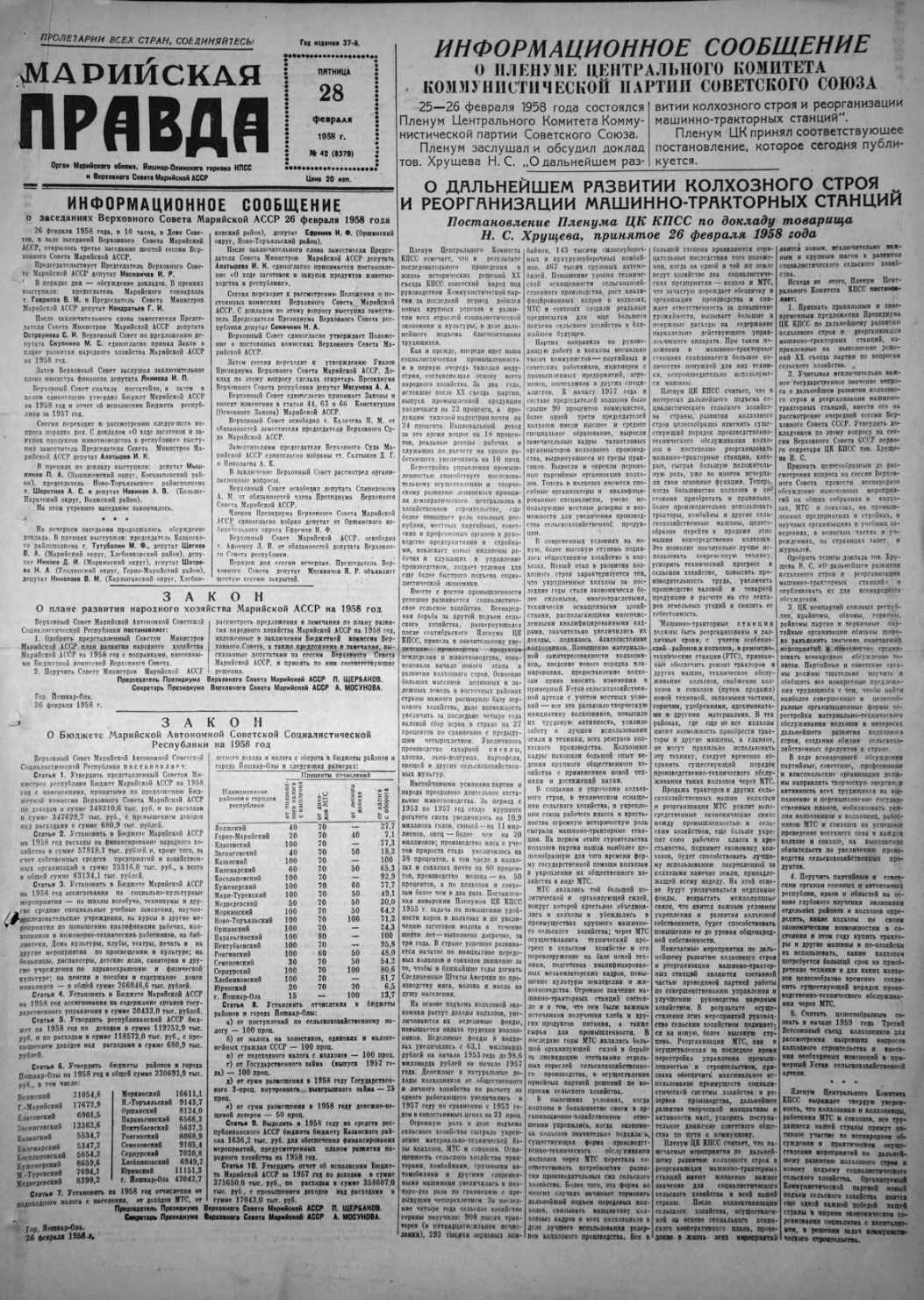 Газета «Марийская правда» от 28.02.1958