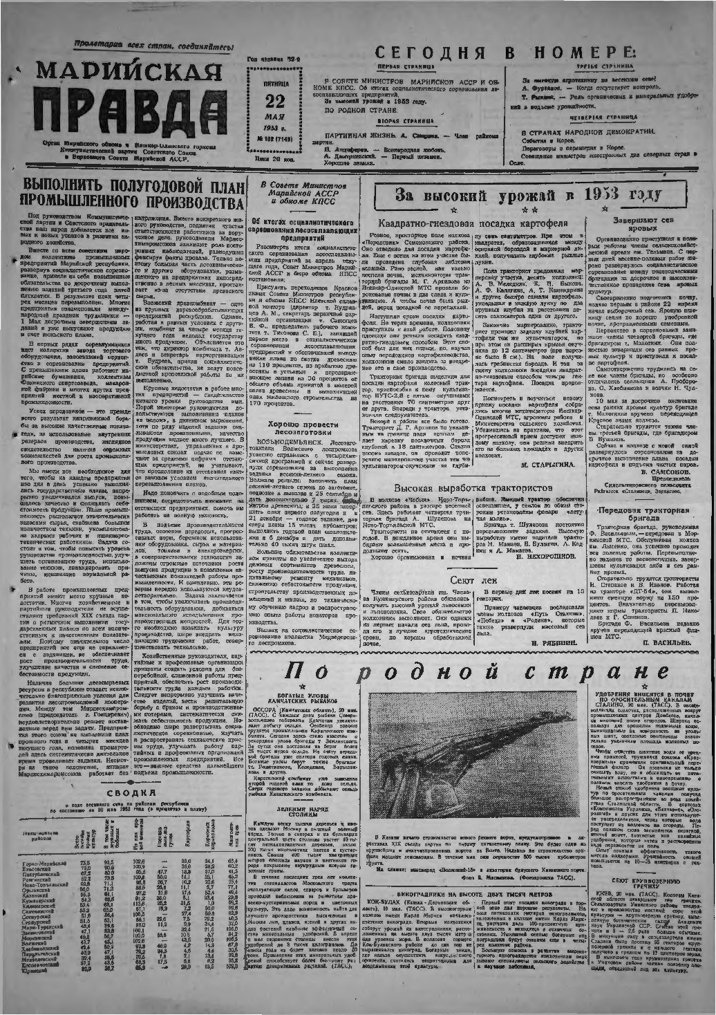 Газета «Марийская правда» от 22.05.1953