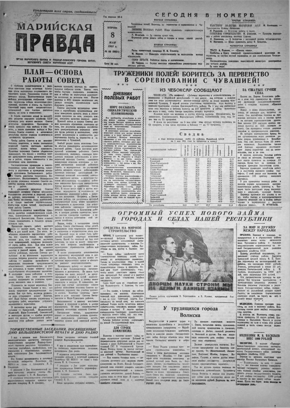 Газета «Марийская правда» от 08.05.1951