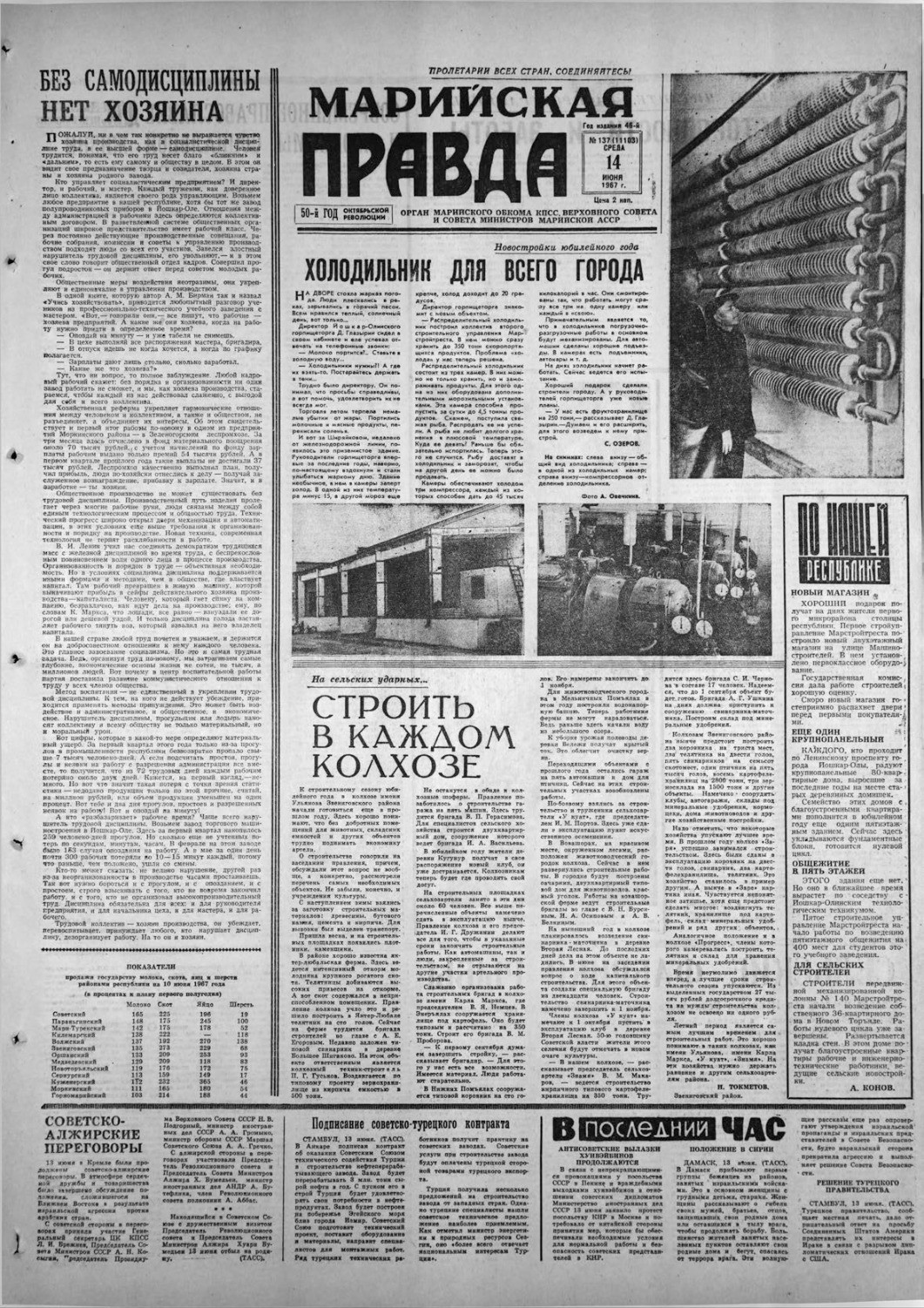 Газета «Марийская правда» от 14.06.1967