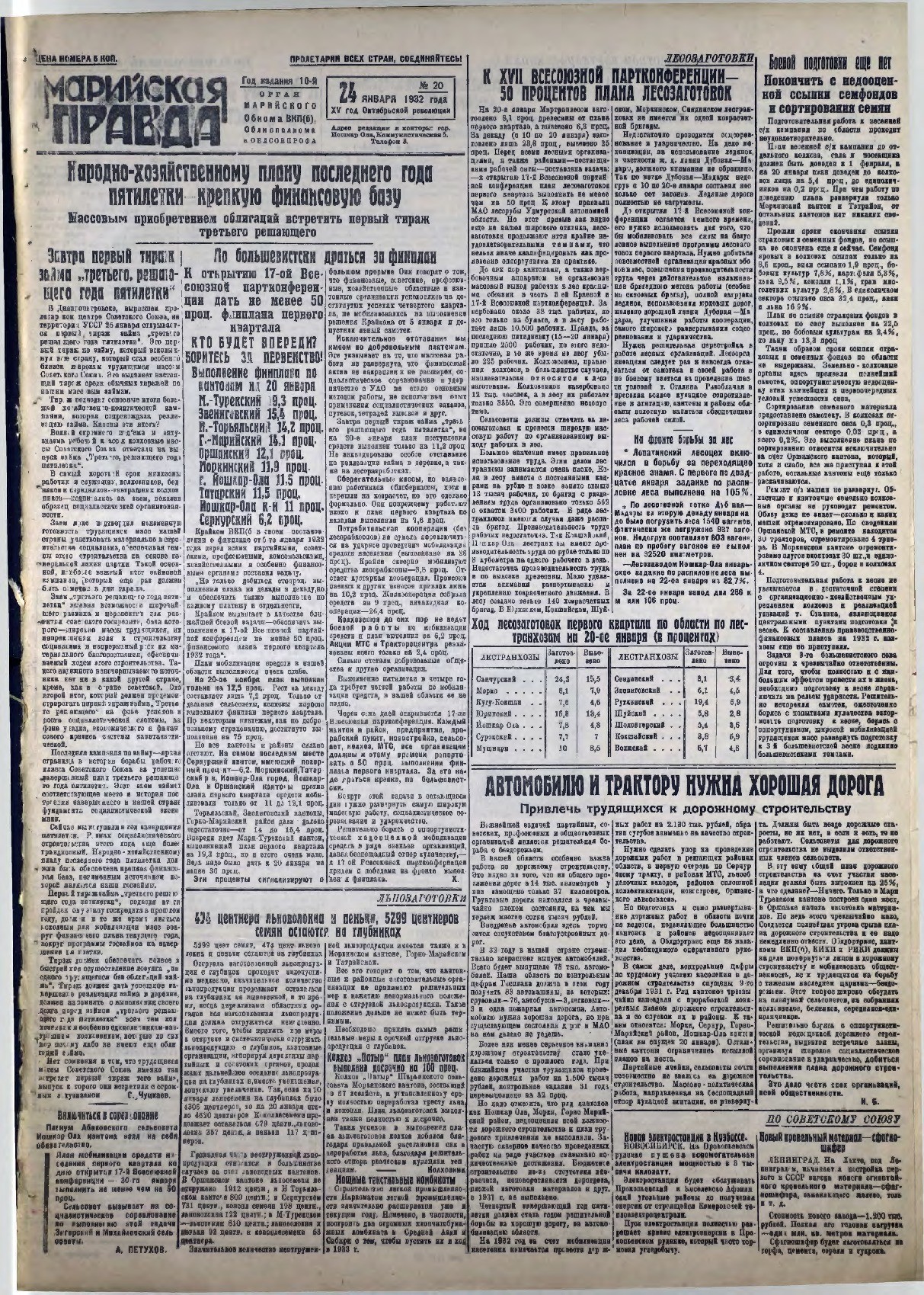 Газета «Марийская правда» от 24.01.1932