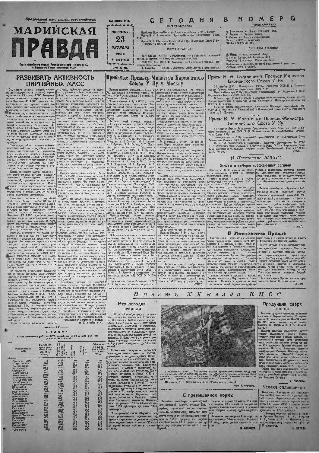 Газета «Марийская правда» от 23.10.1955