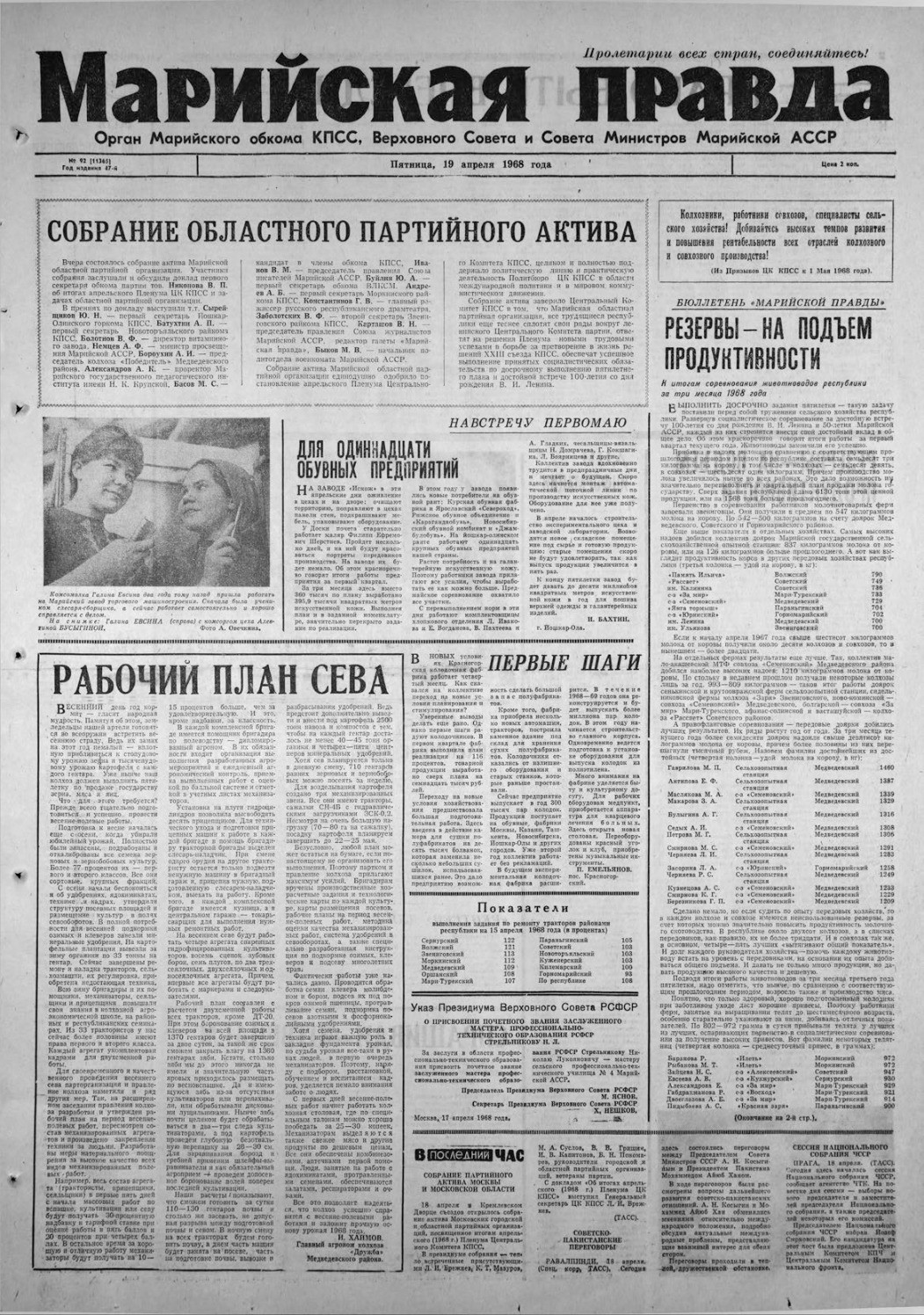 Газета «Марийская правда» от 19.04.1968
