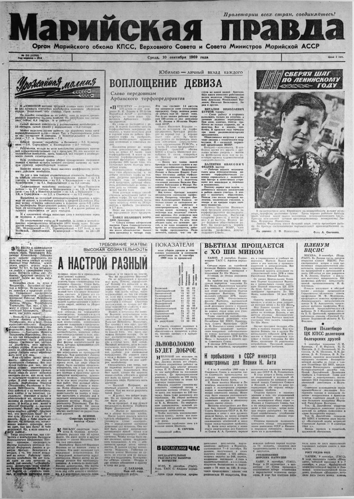 Газета «Марийская правда» от 10.09.1969