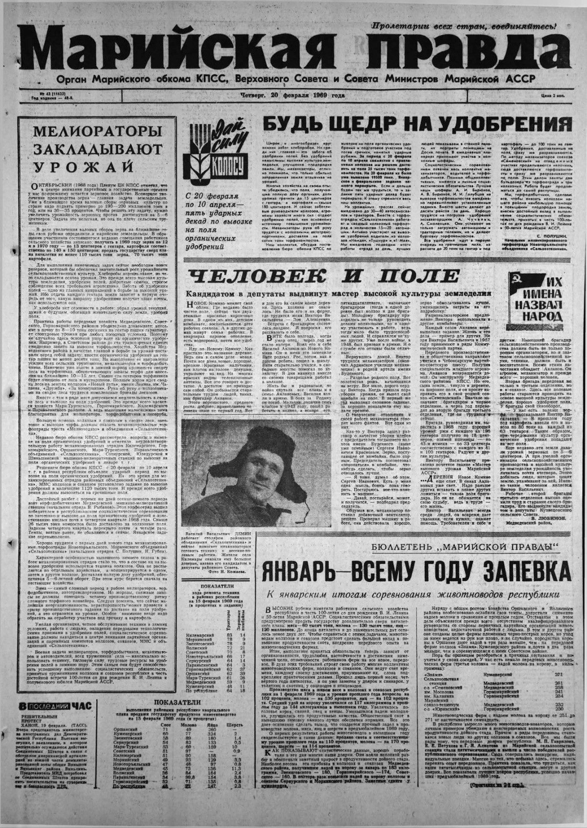 Газета «Марийская правда» от 20.02.1969