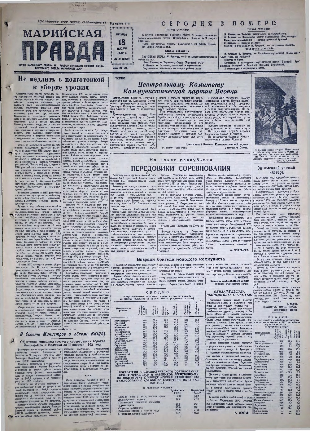 Газета «Марийская правда» от 18.07.1952