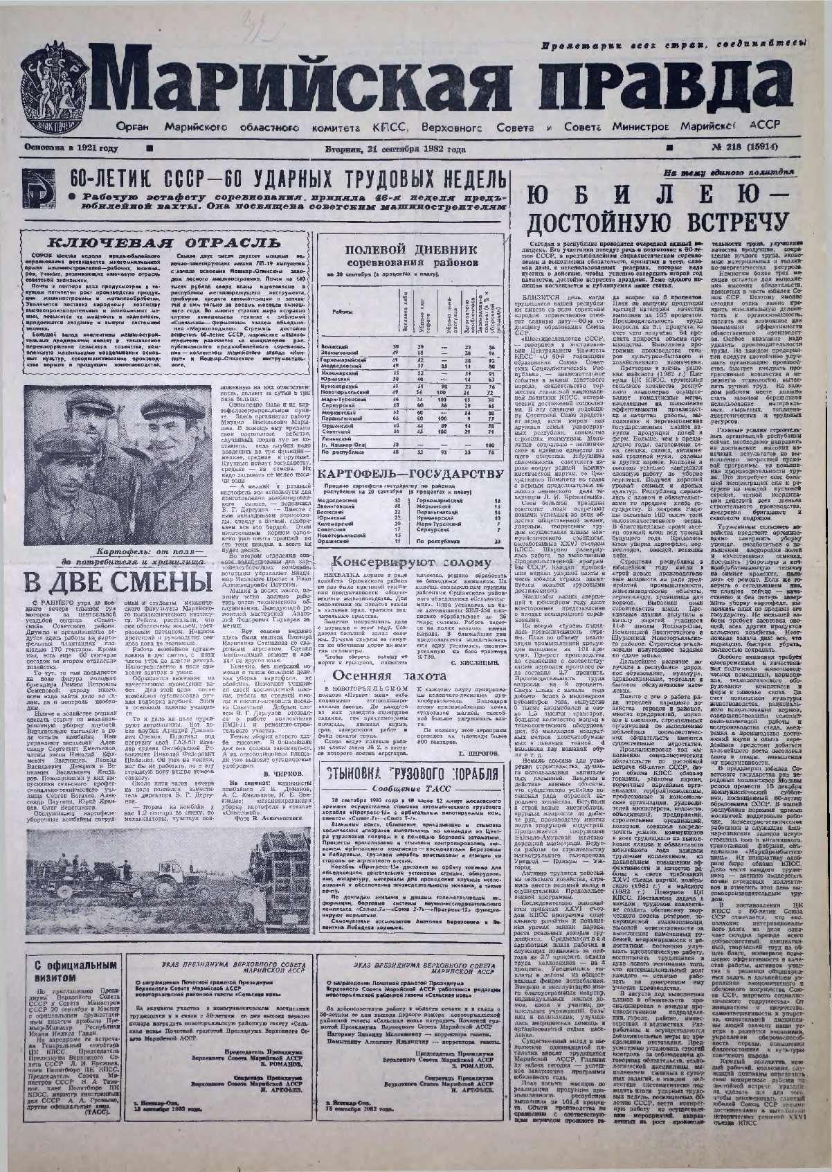 Газета «Марийская правда» от 21.09.1982