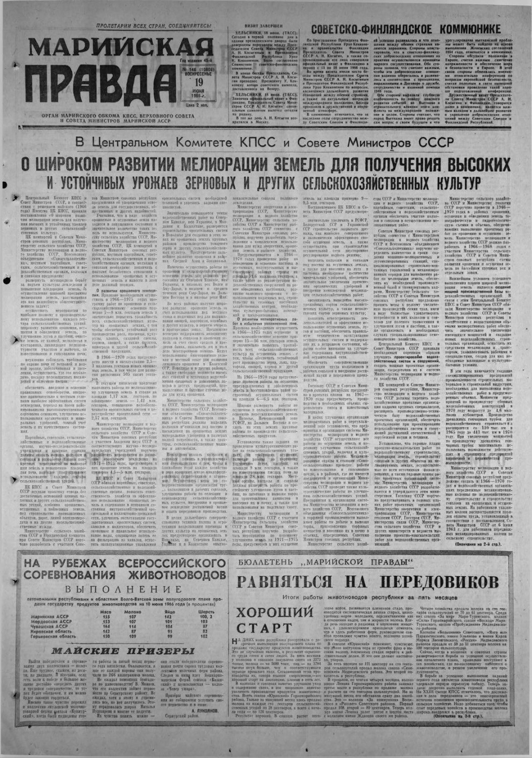 Газета «Марийская правда» от 19.06.1966