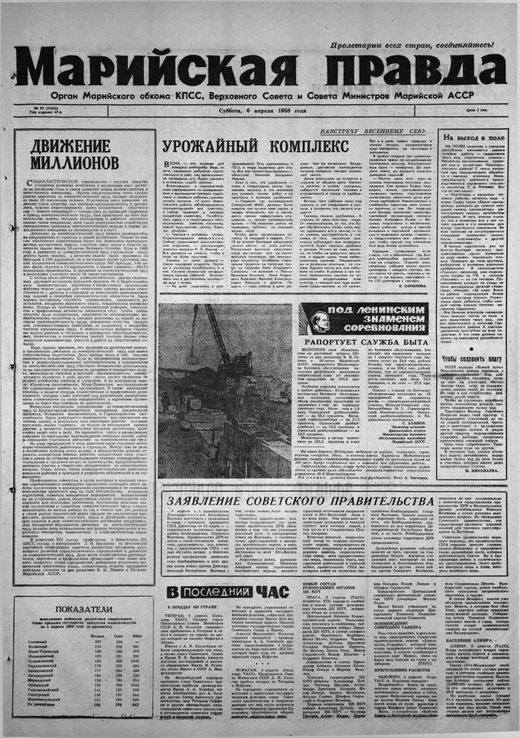 Газета «Марийская правда» от 06.04.1968