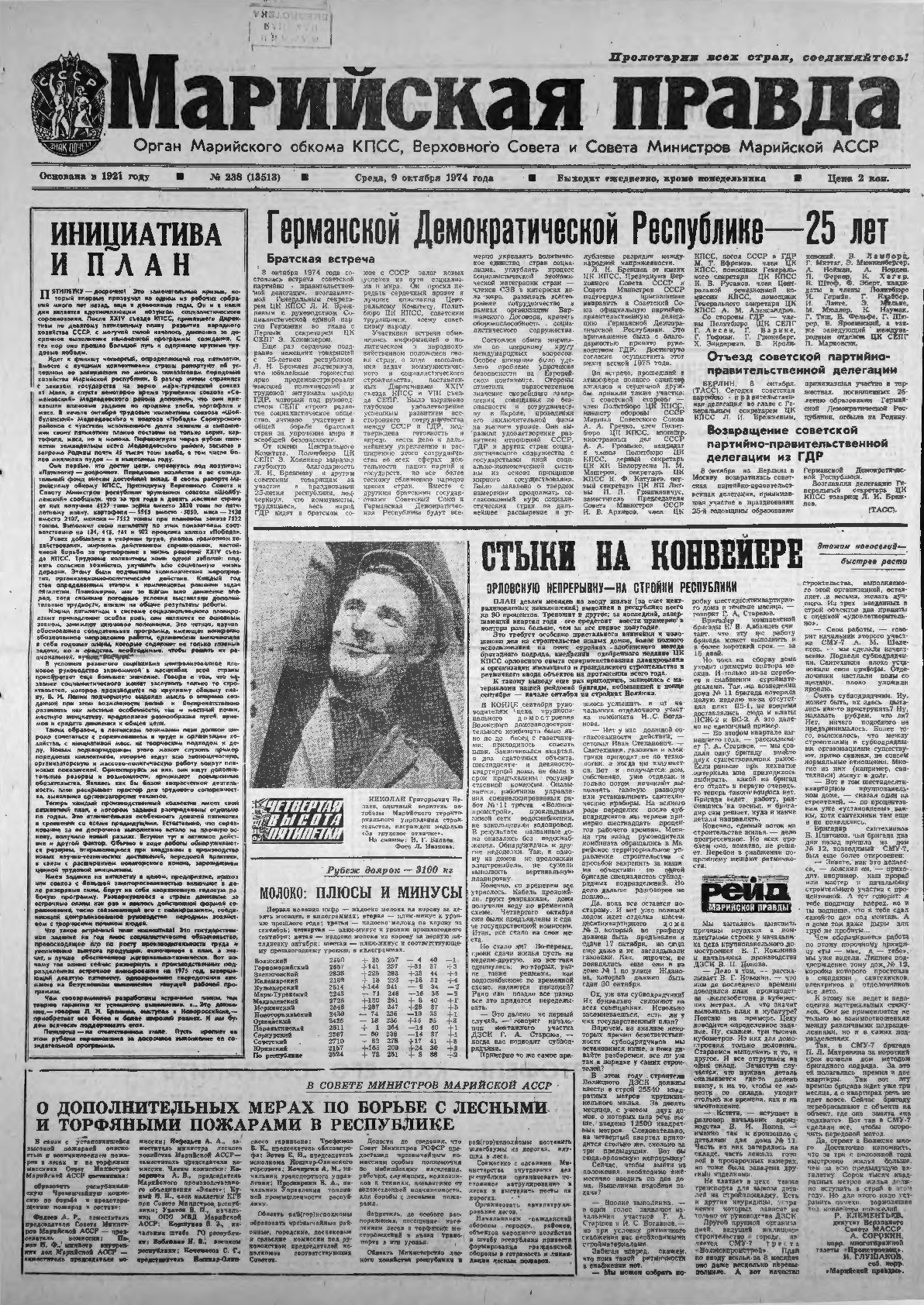 Газета «Марийская правда» от 09.10.1974