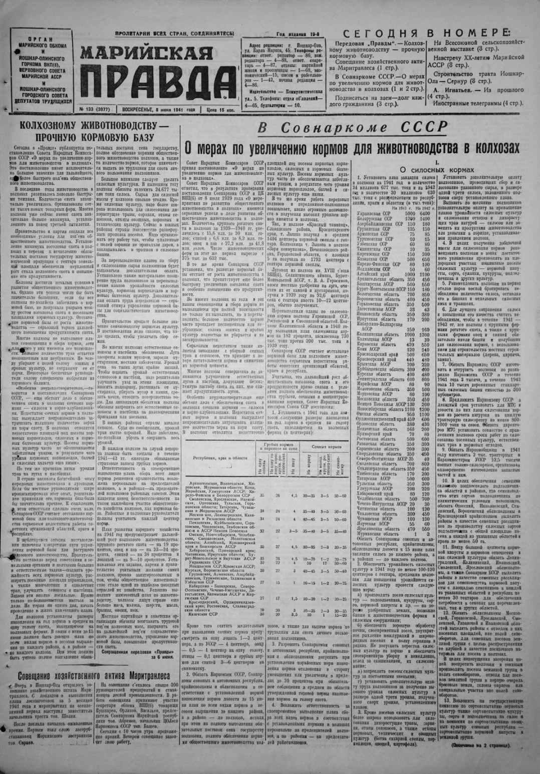 Газета «Марийская правда» от 08.06.1941